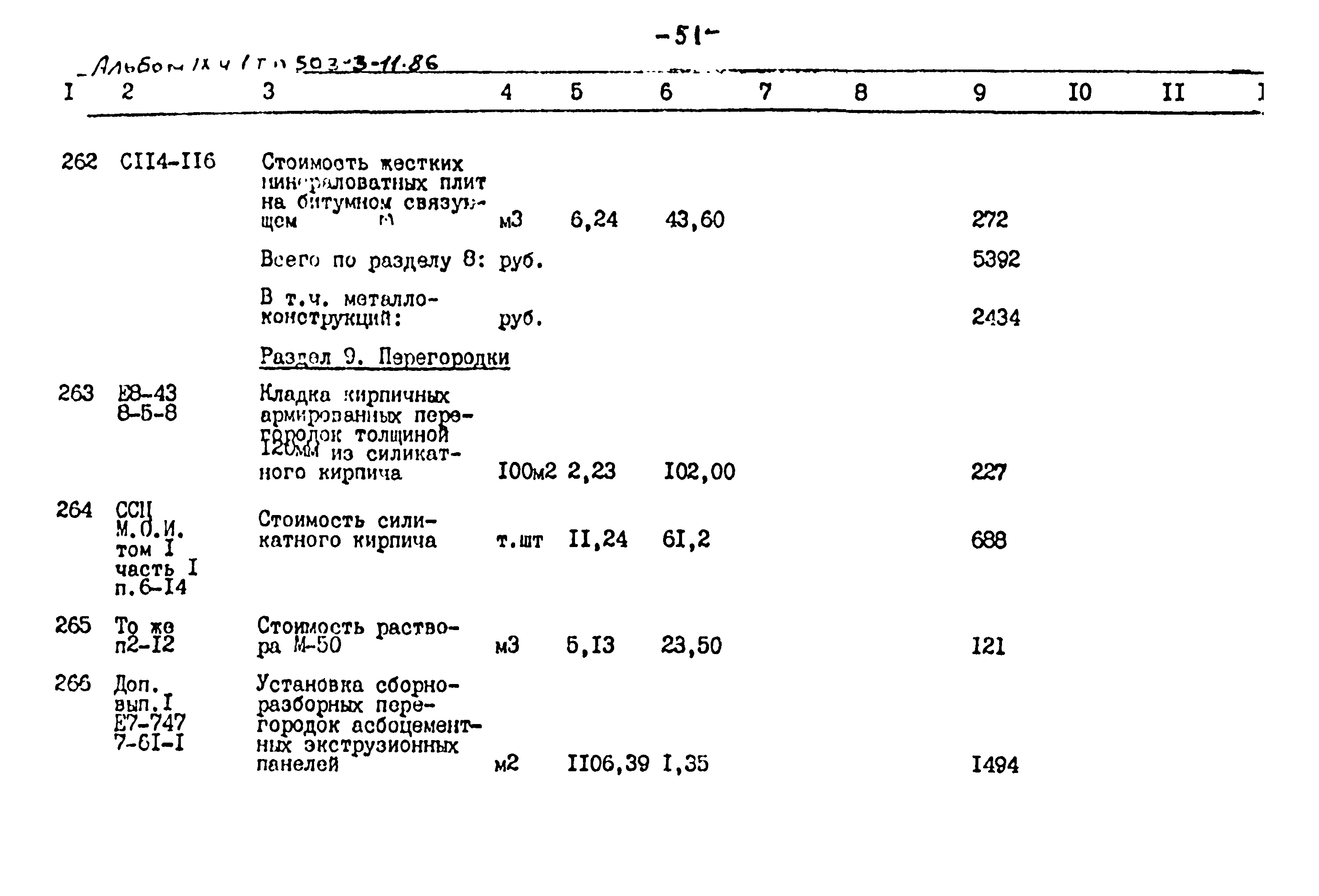 Типовой проект 503-3-11.86