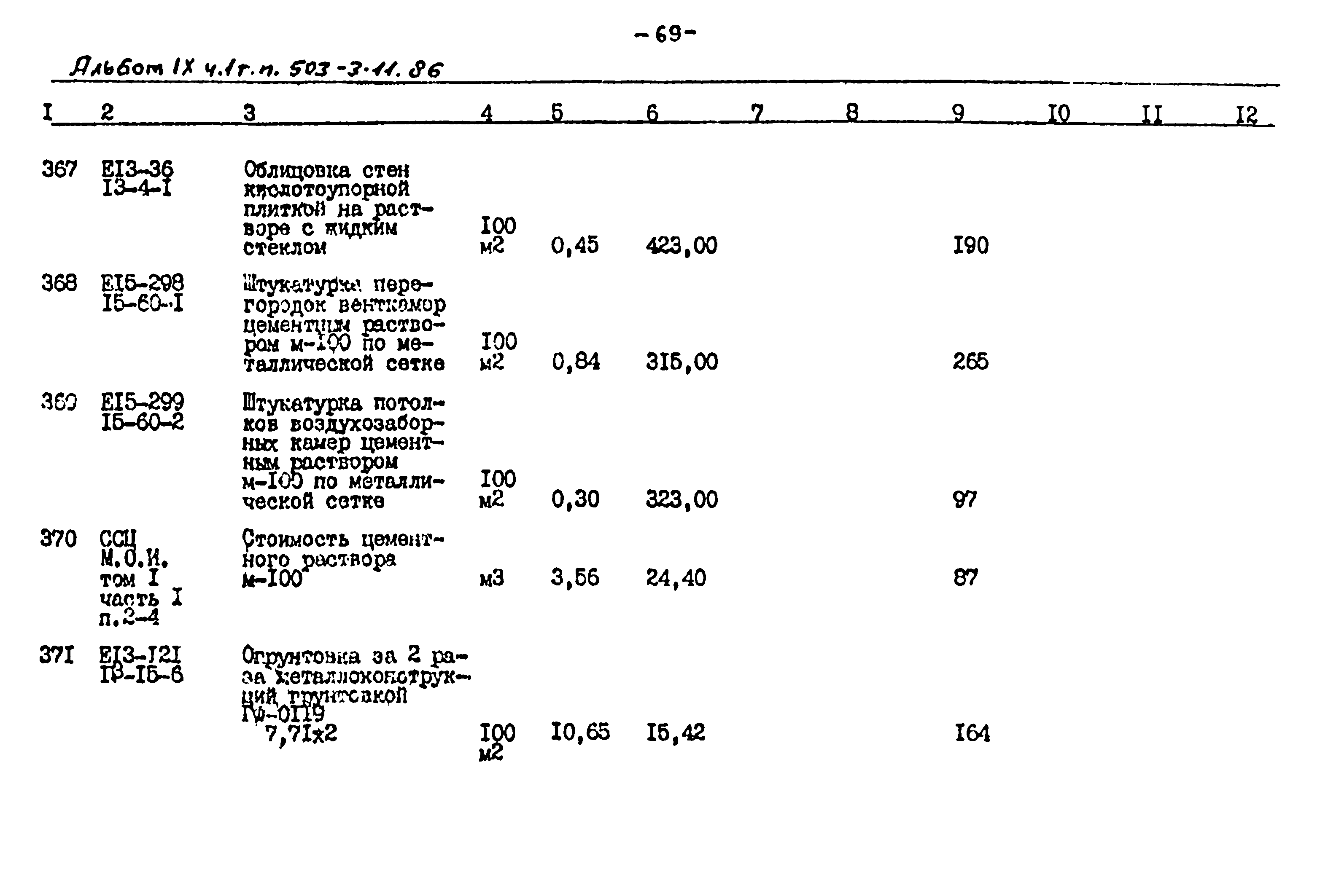 Типовой проект 503-3-11.86