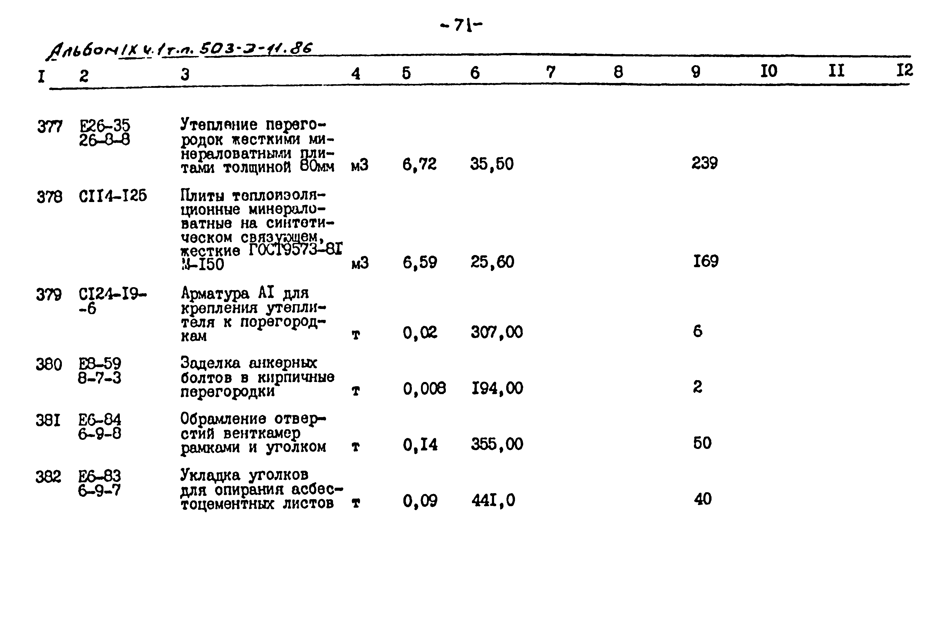 Типовой проект 503-3-11.86