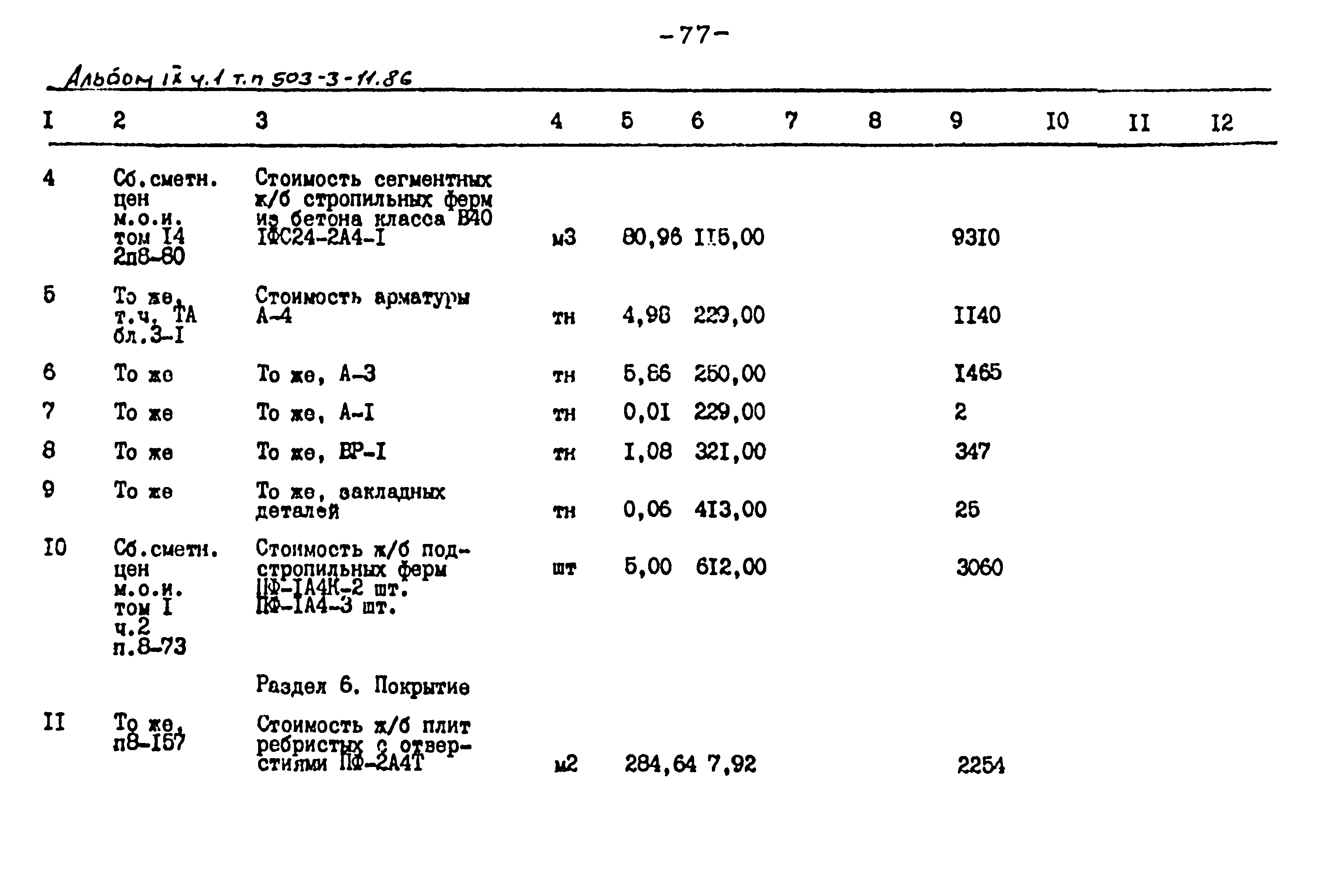 Типовой проект 503-3-11.86