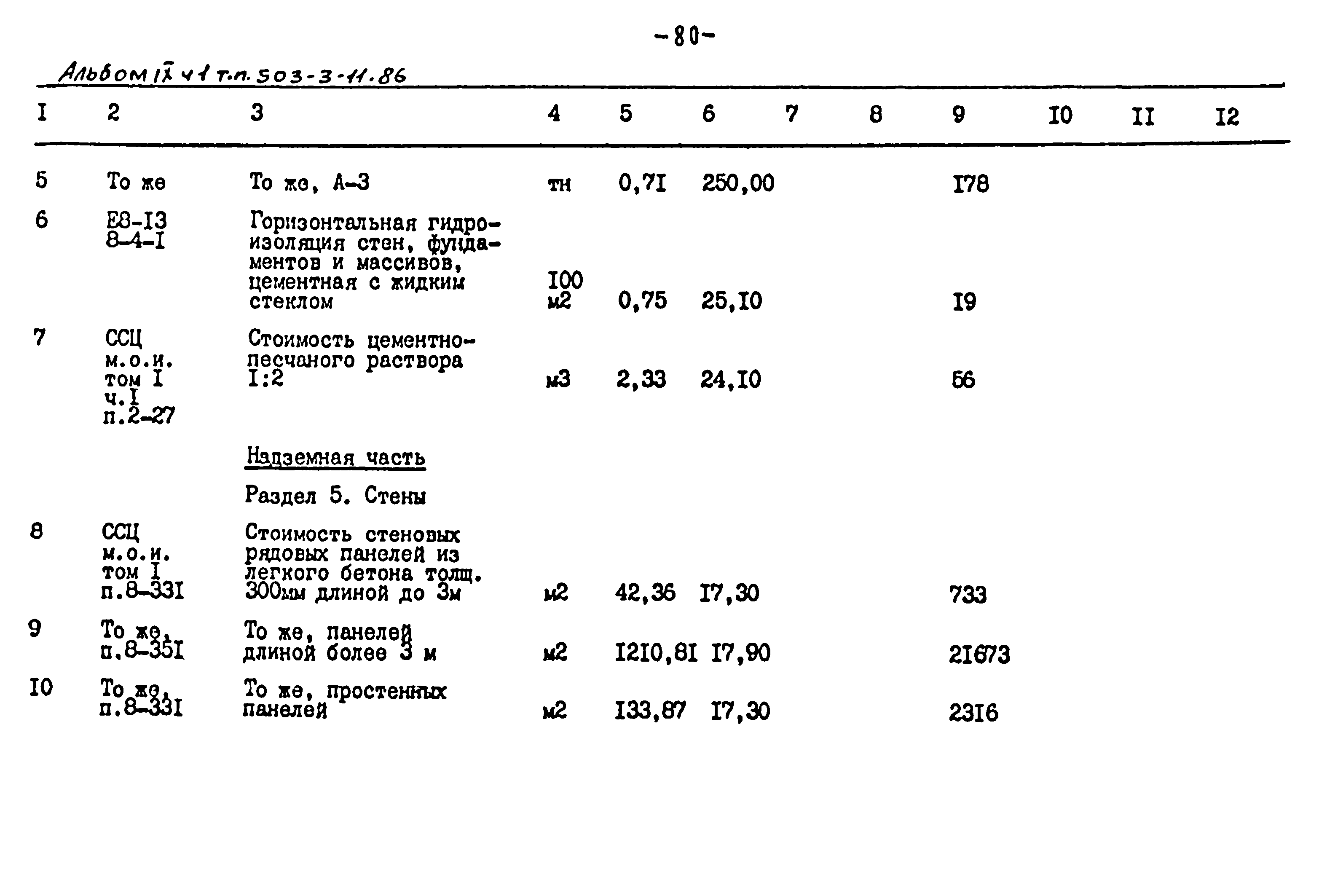 Типовой проект 503-3-11.86