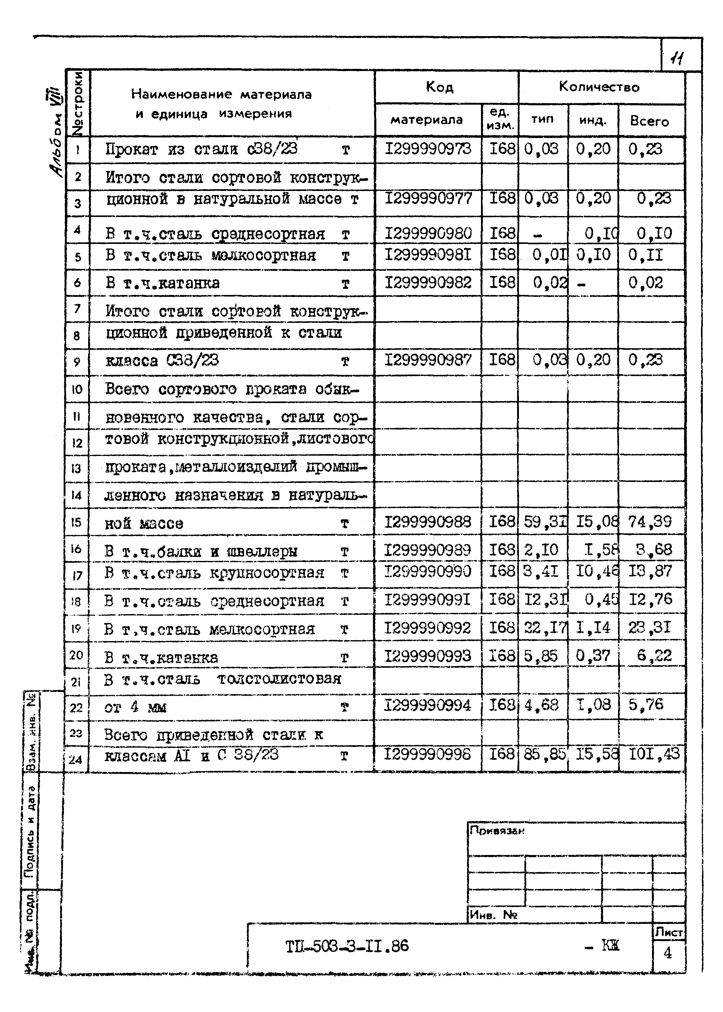 Типовой проект 503-3-11.86