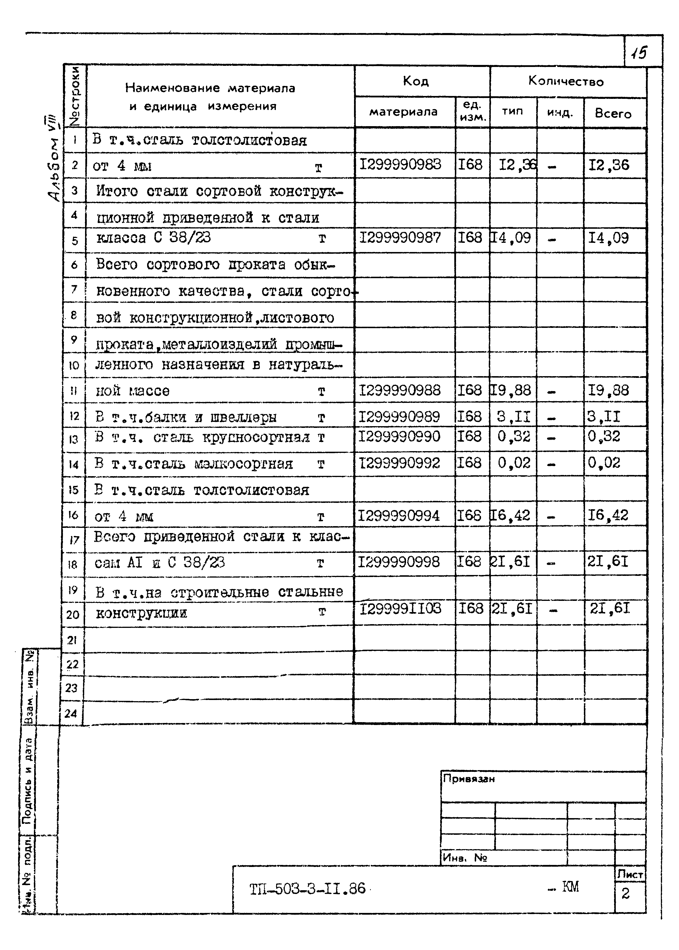Типовой проект 503-3-11.86