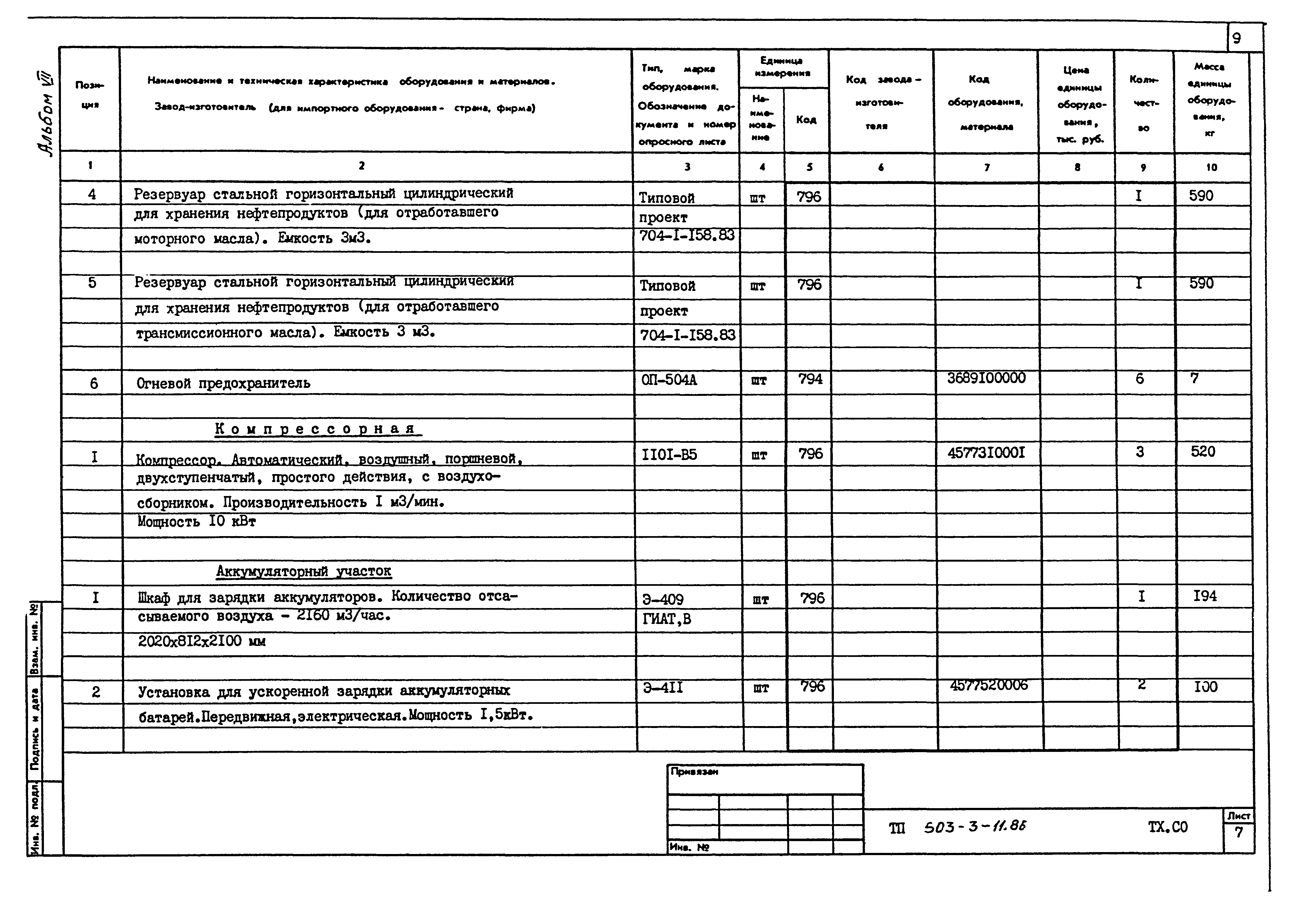 Типовой проект 503-3-11.86