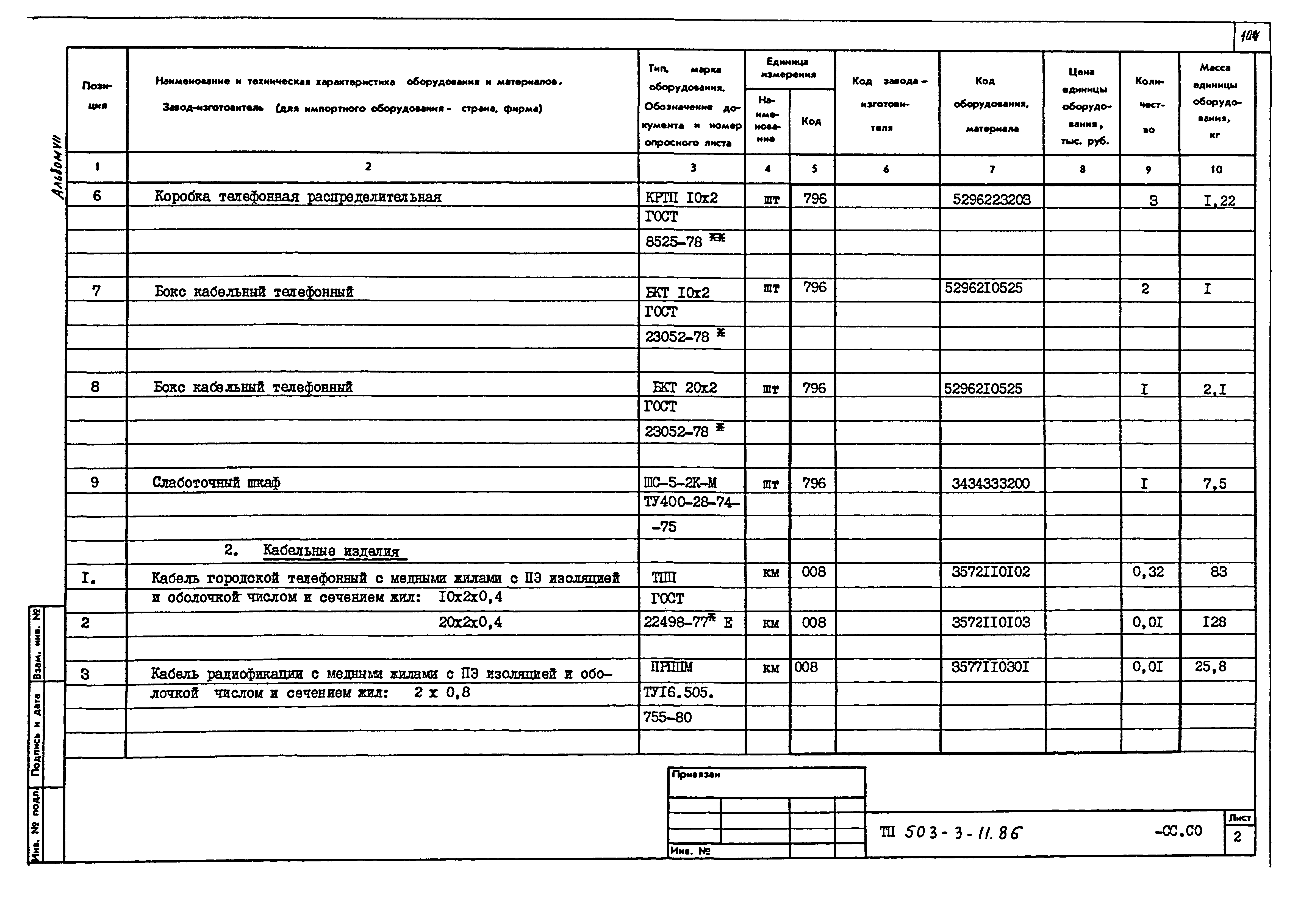 Типовой проект 503-3-11.86