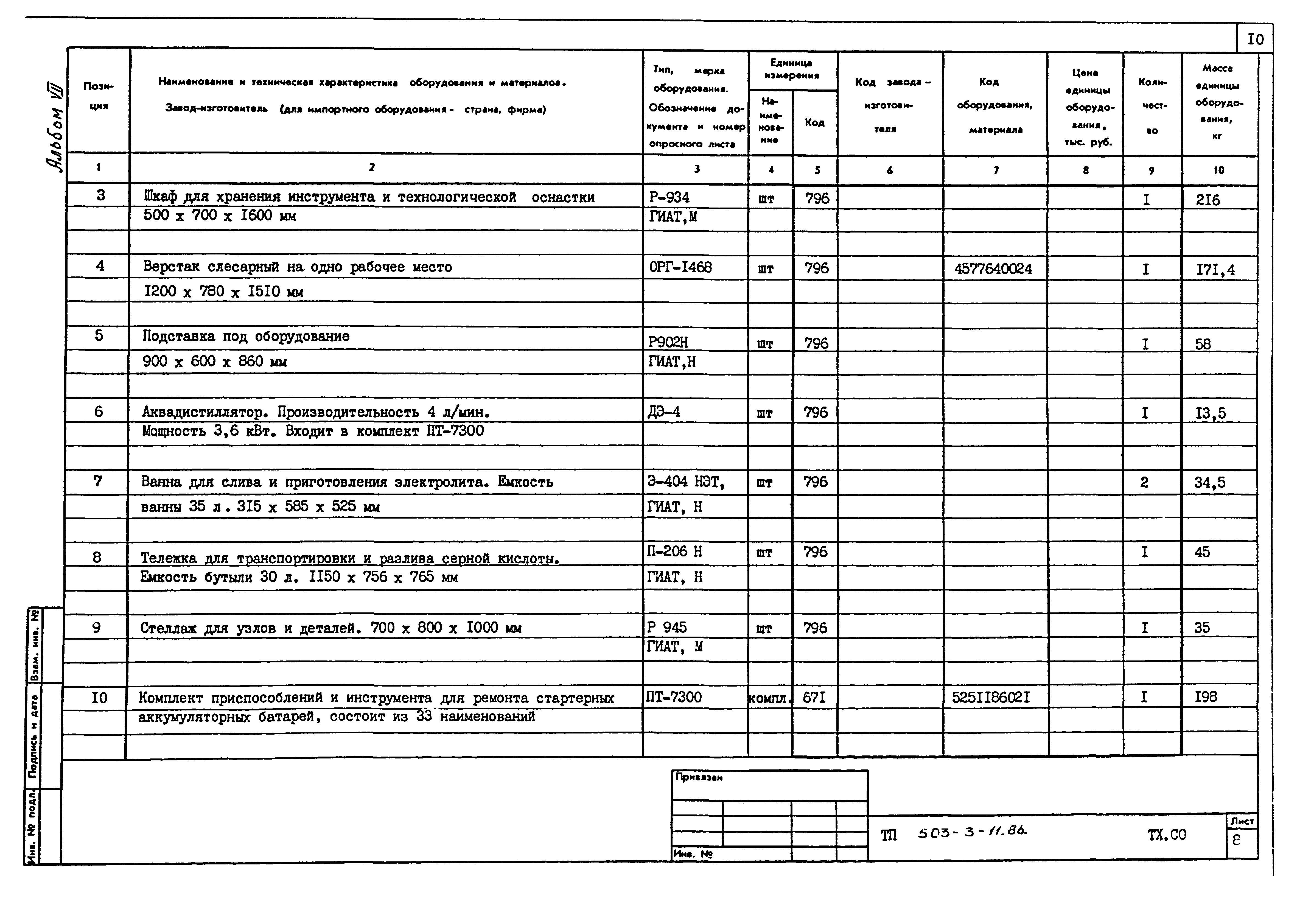 Типовой проект 503-3-11.86