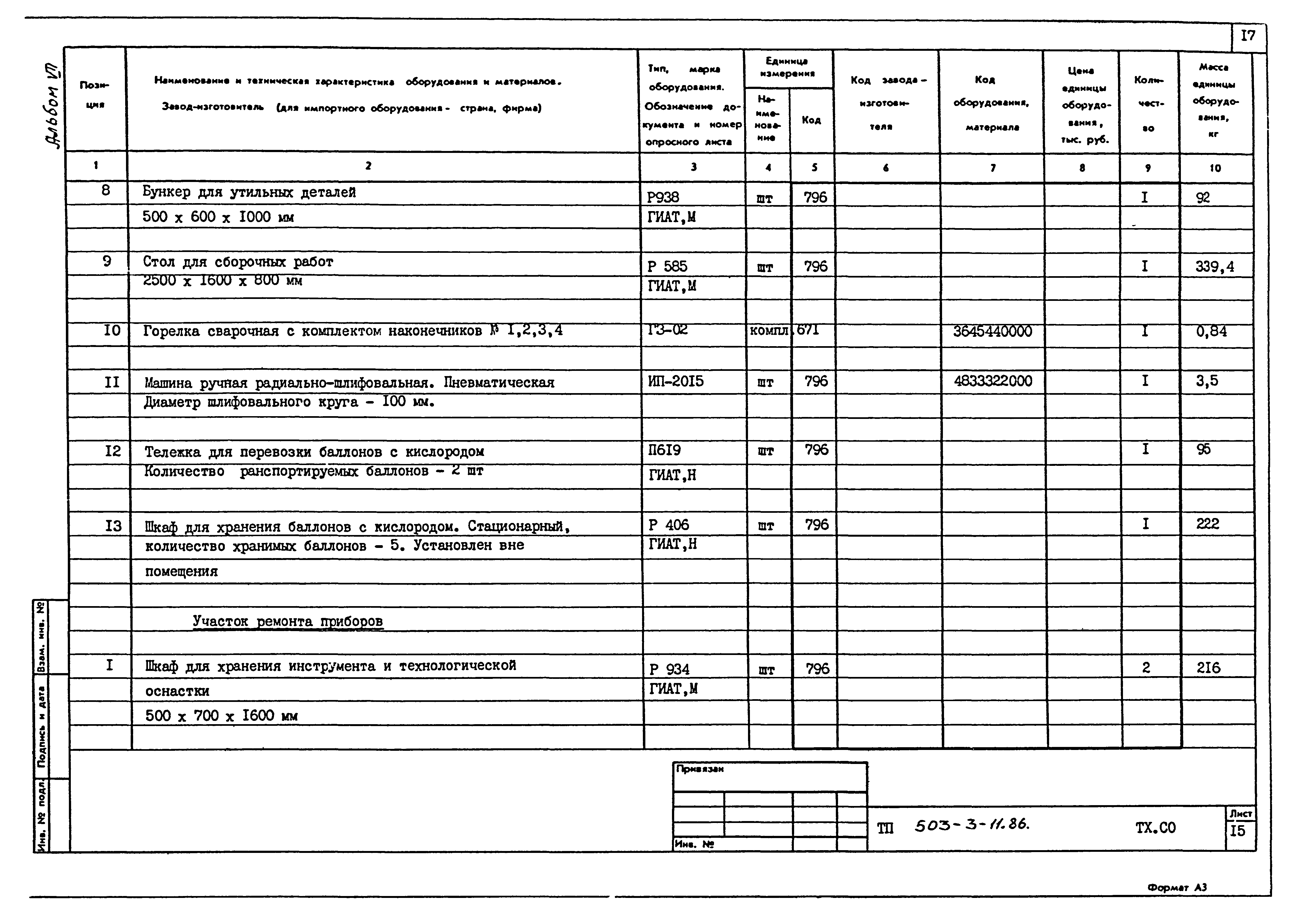 Типовой проект 503-3-11.86