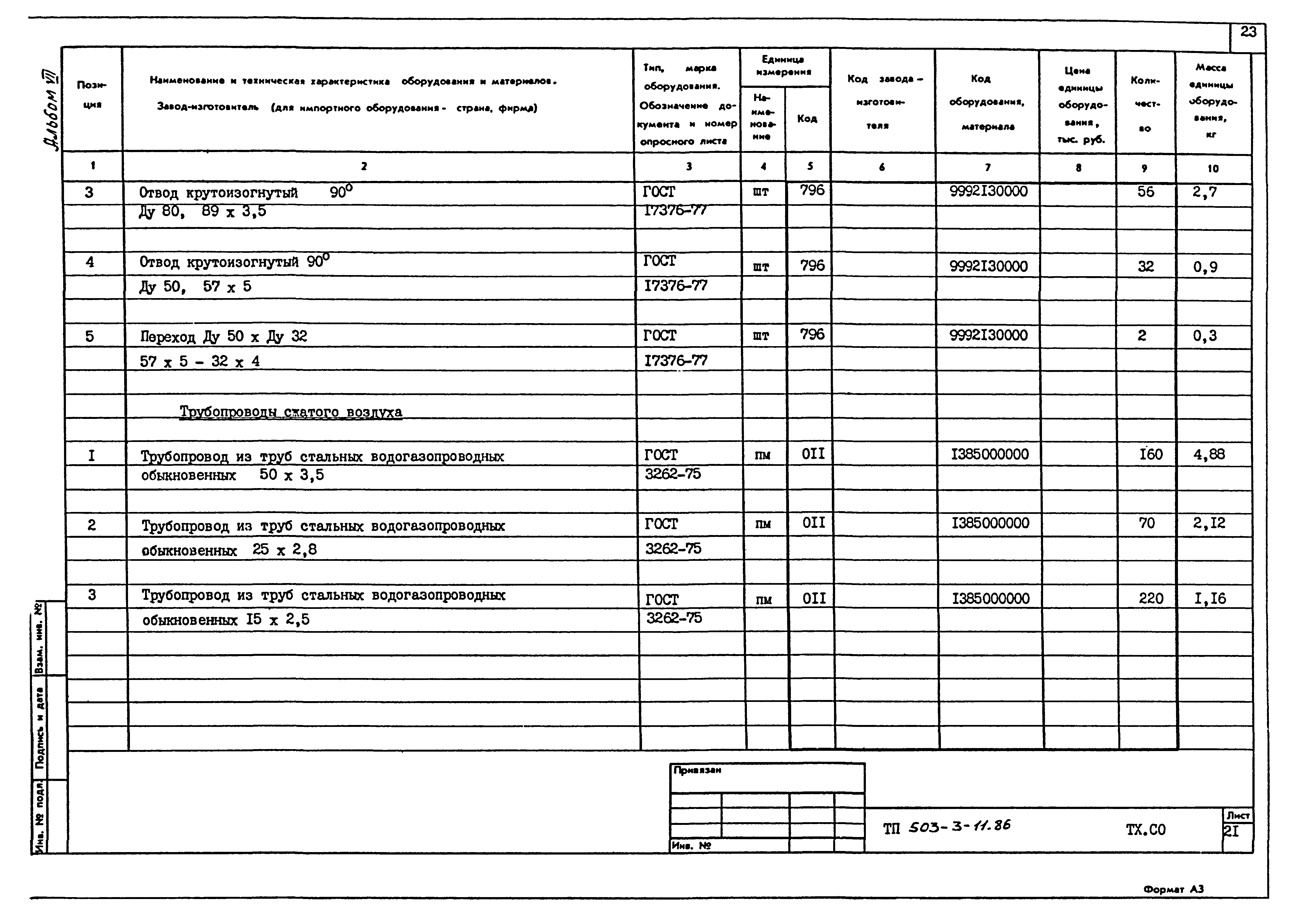 Типовой проект 503-3-11.86