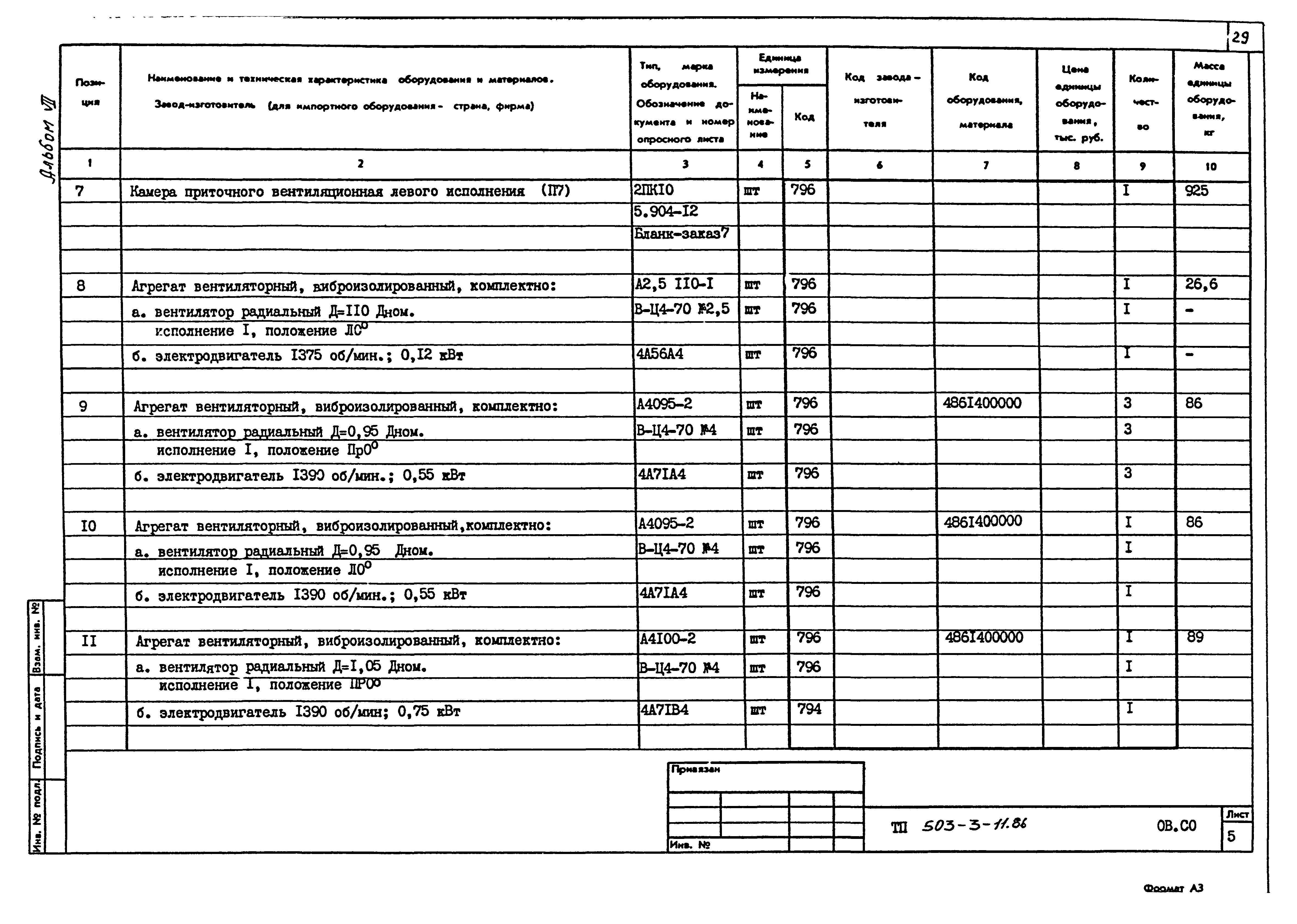 Типовой проект 503-3-11.86