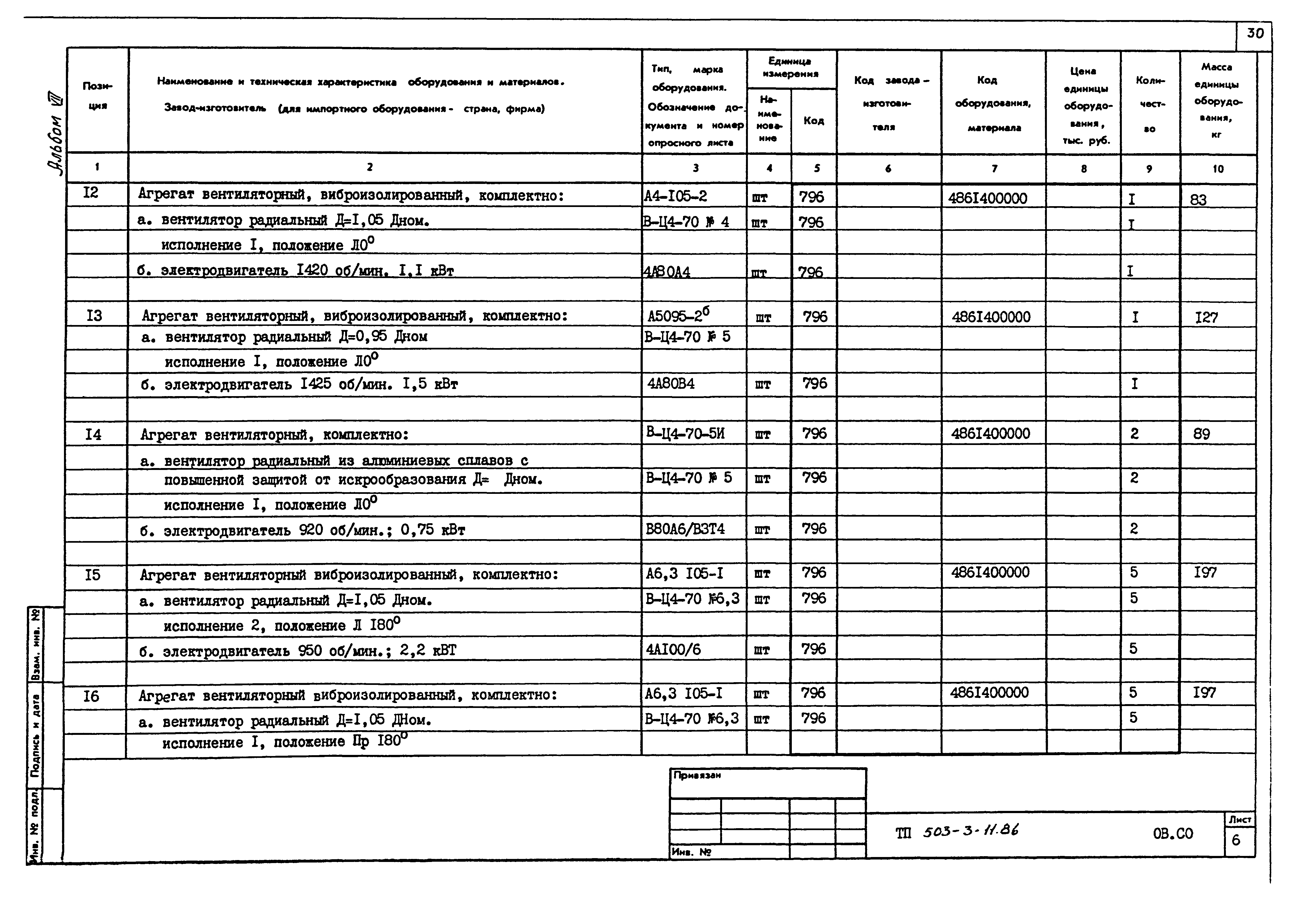 Типовой проект 503-3-11.86