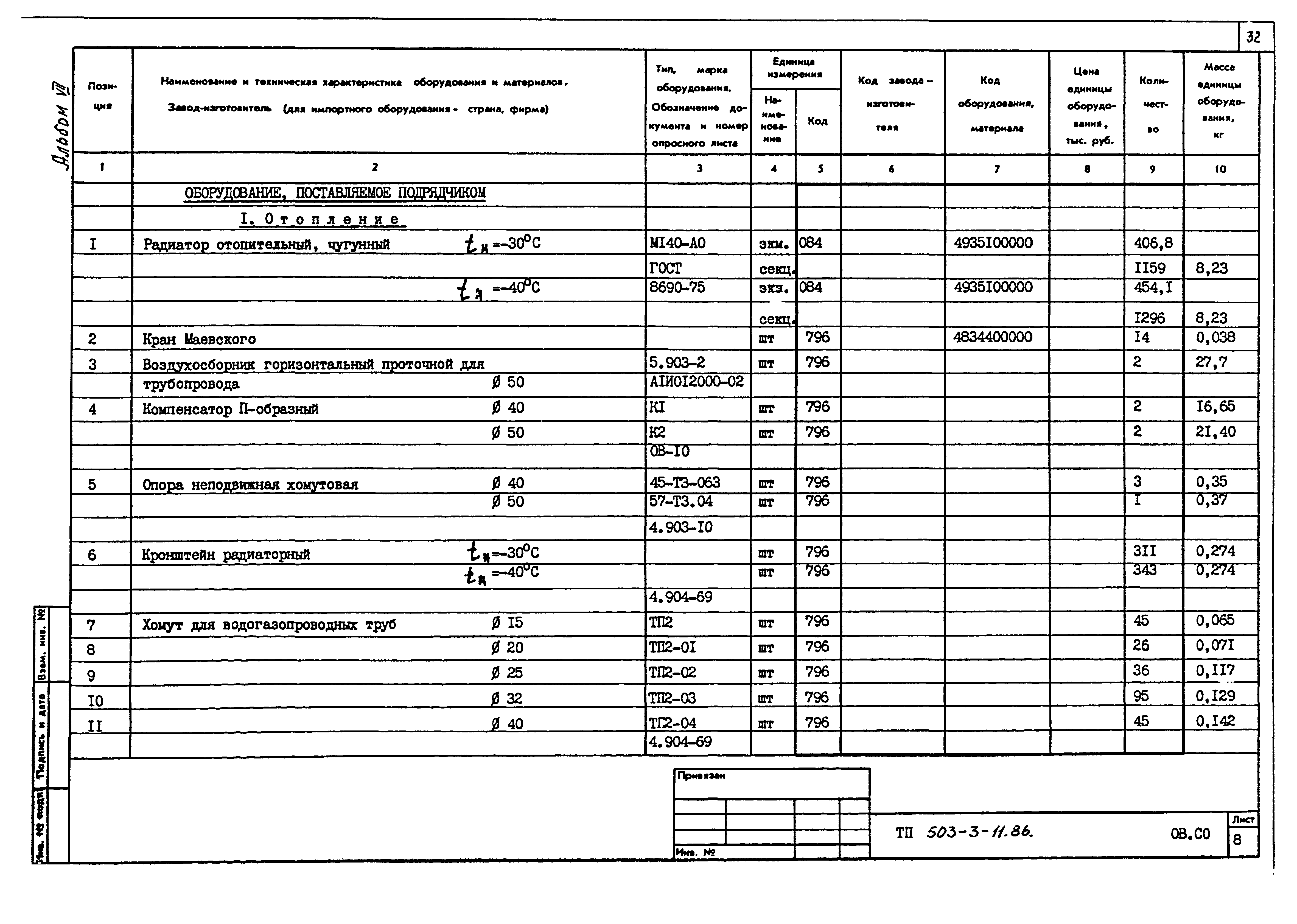Типовой проект 503-3-11.86
