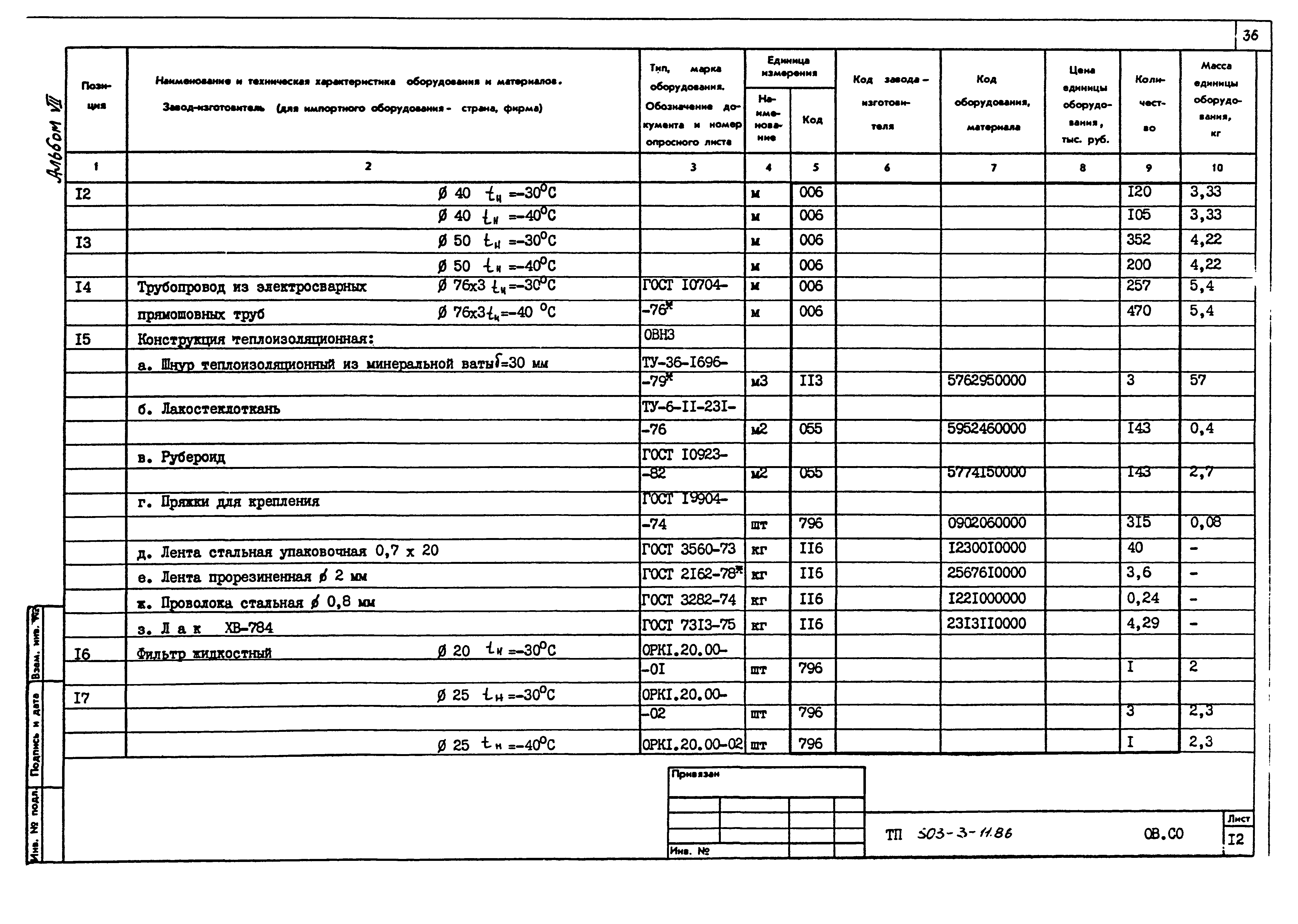 Типовой проект 503-3-11.86
