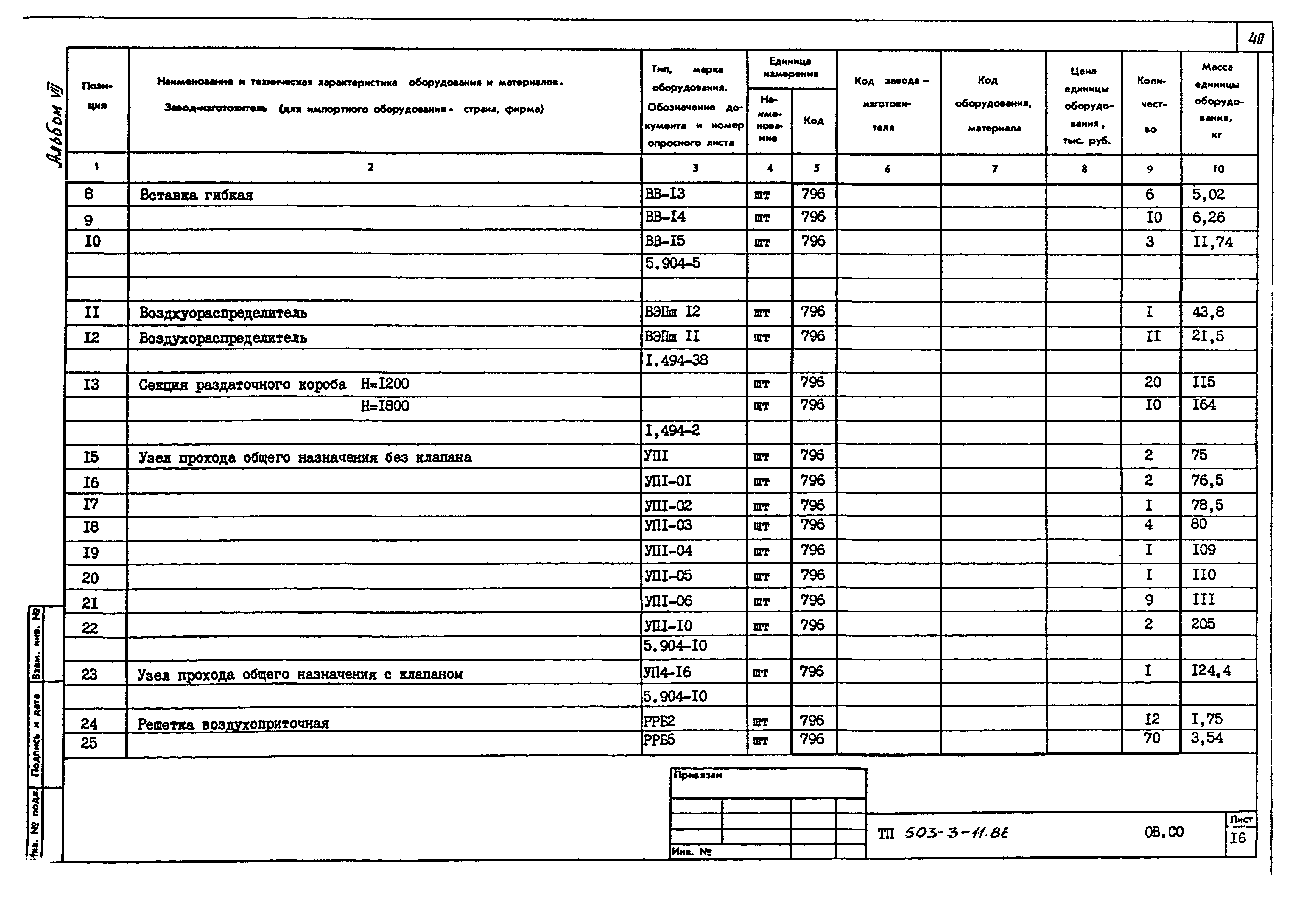Типовой проект 503-3-11.86