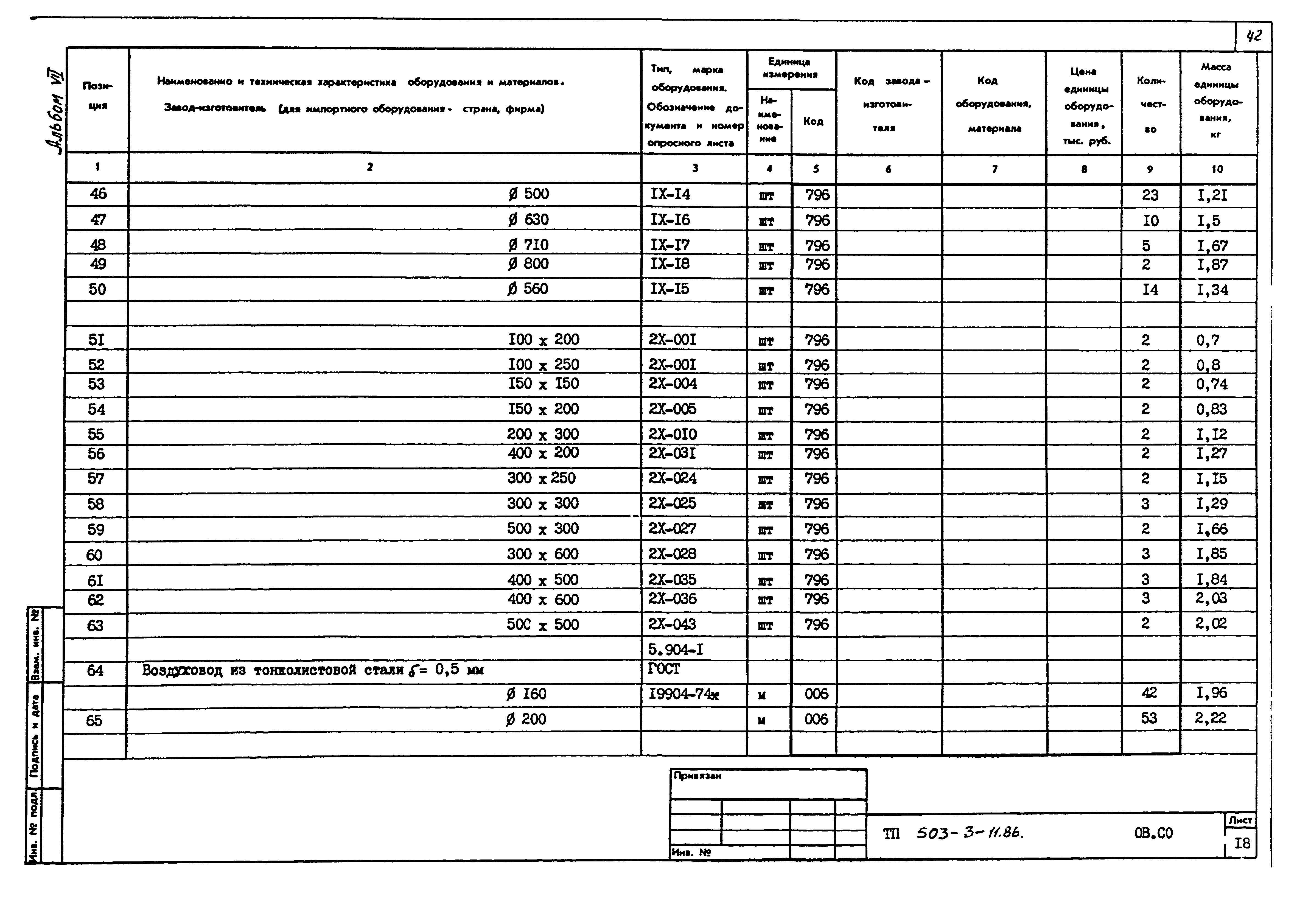 Типовой проект 503-3-11.86