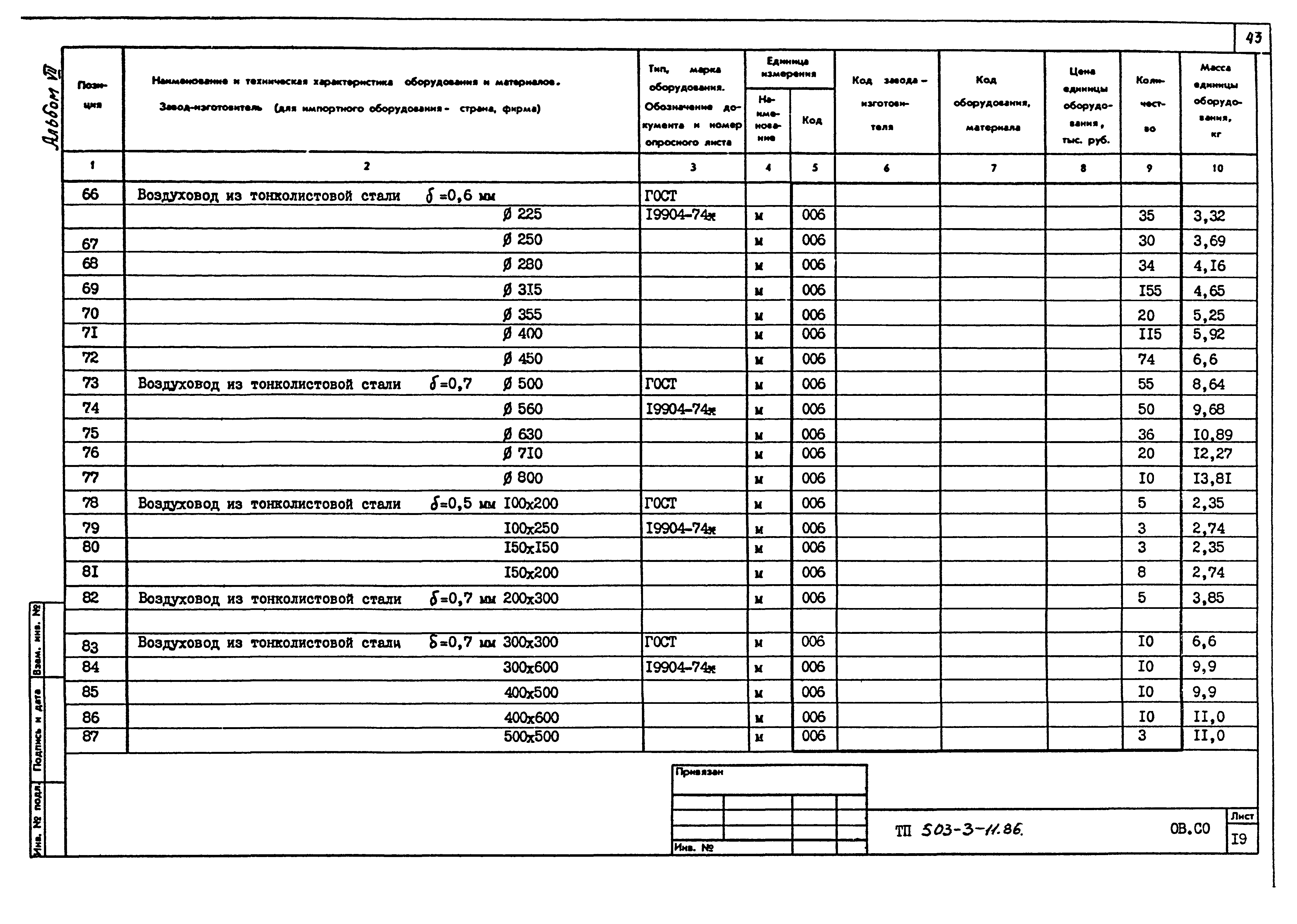 Типовой проект 503-3-11.86