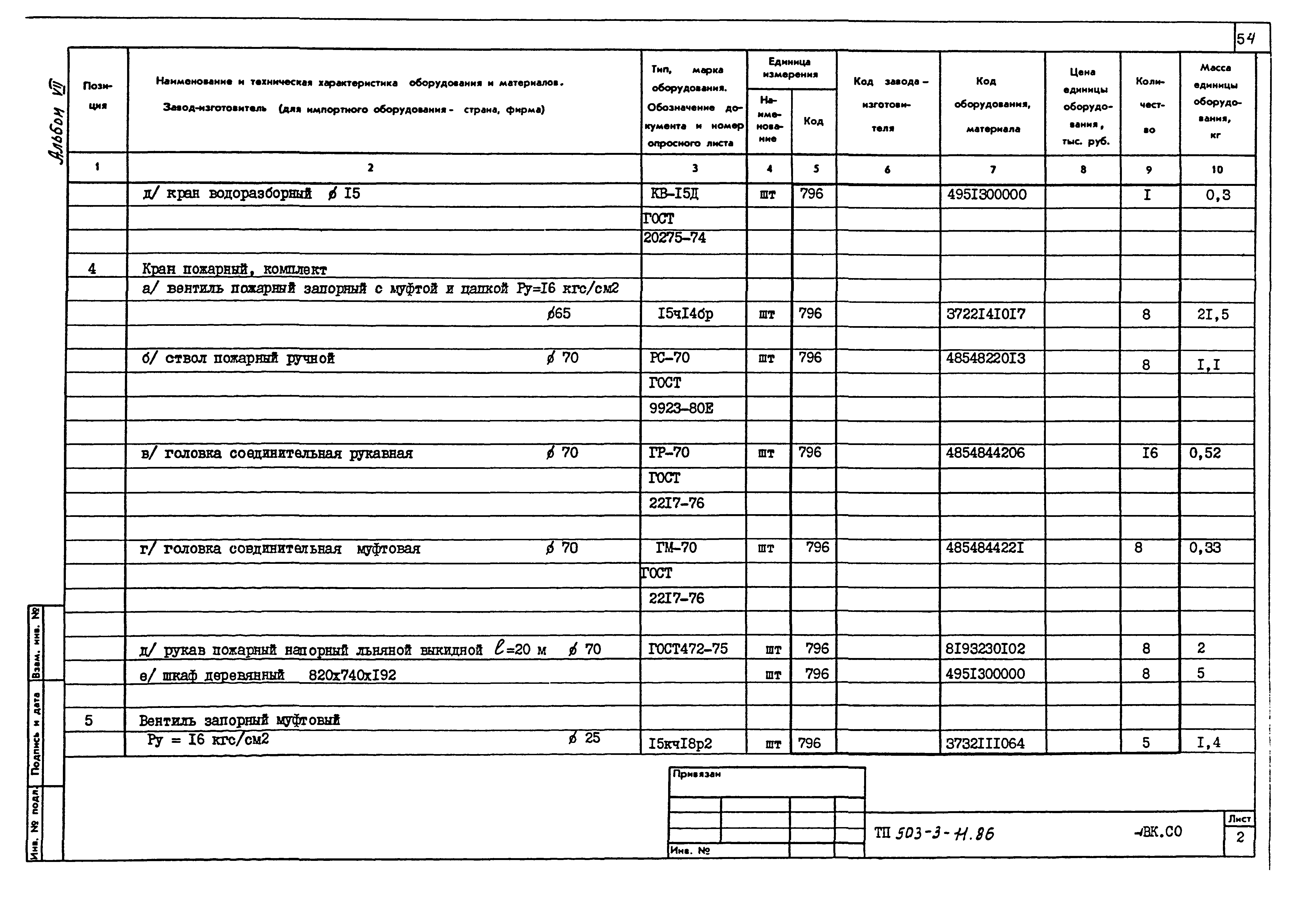Типовой проект 503-3-11.86