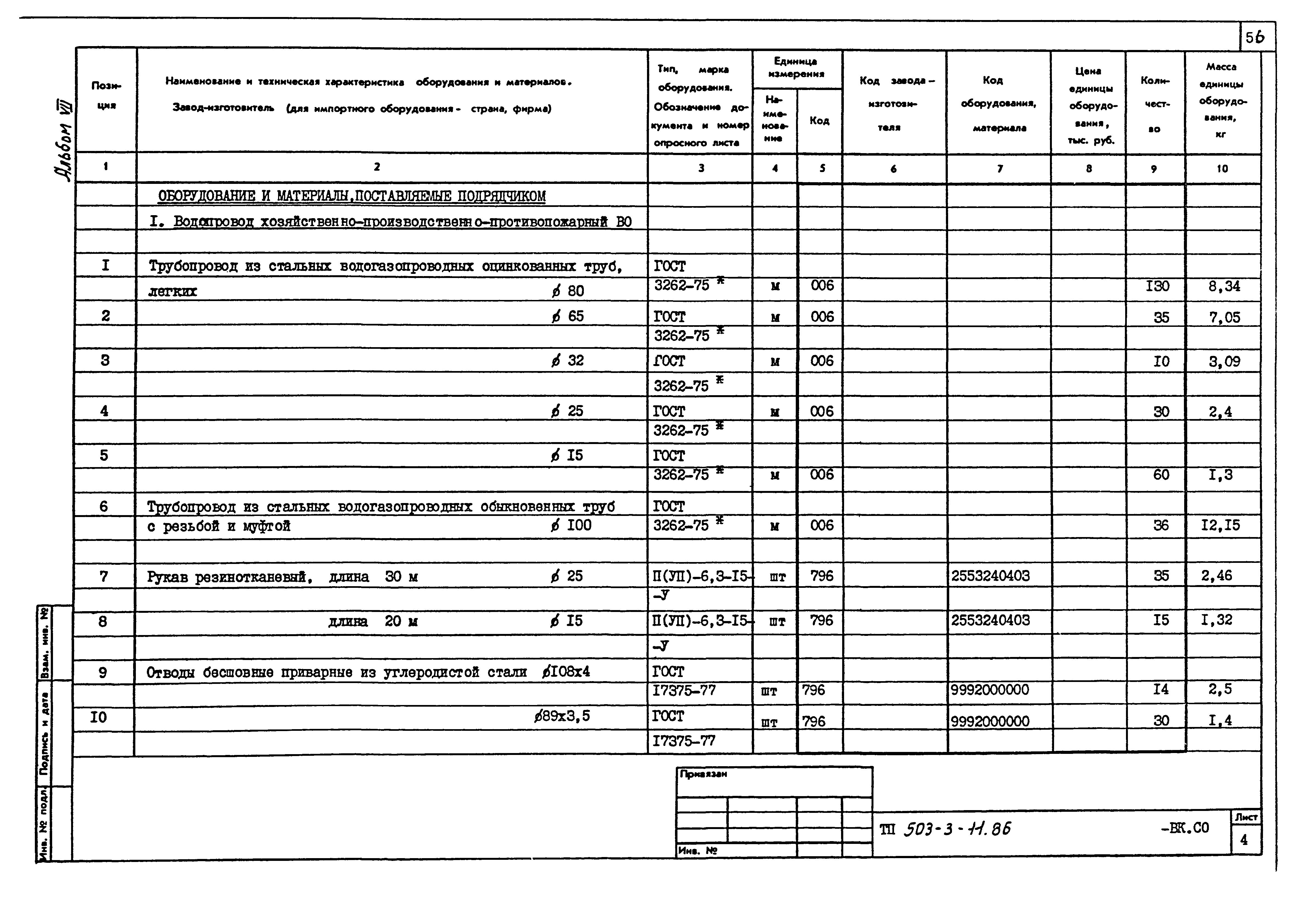 Типовой проект 503-3-11.86