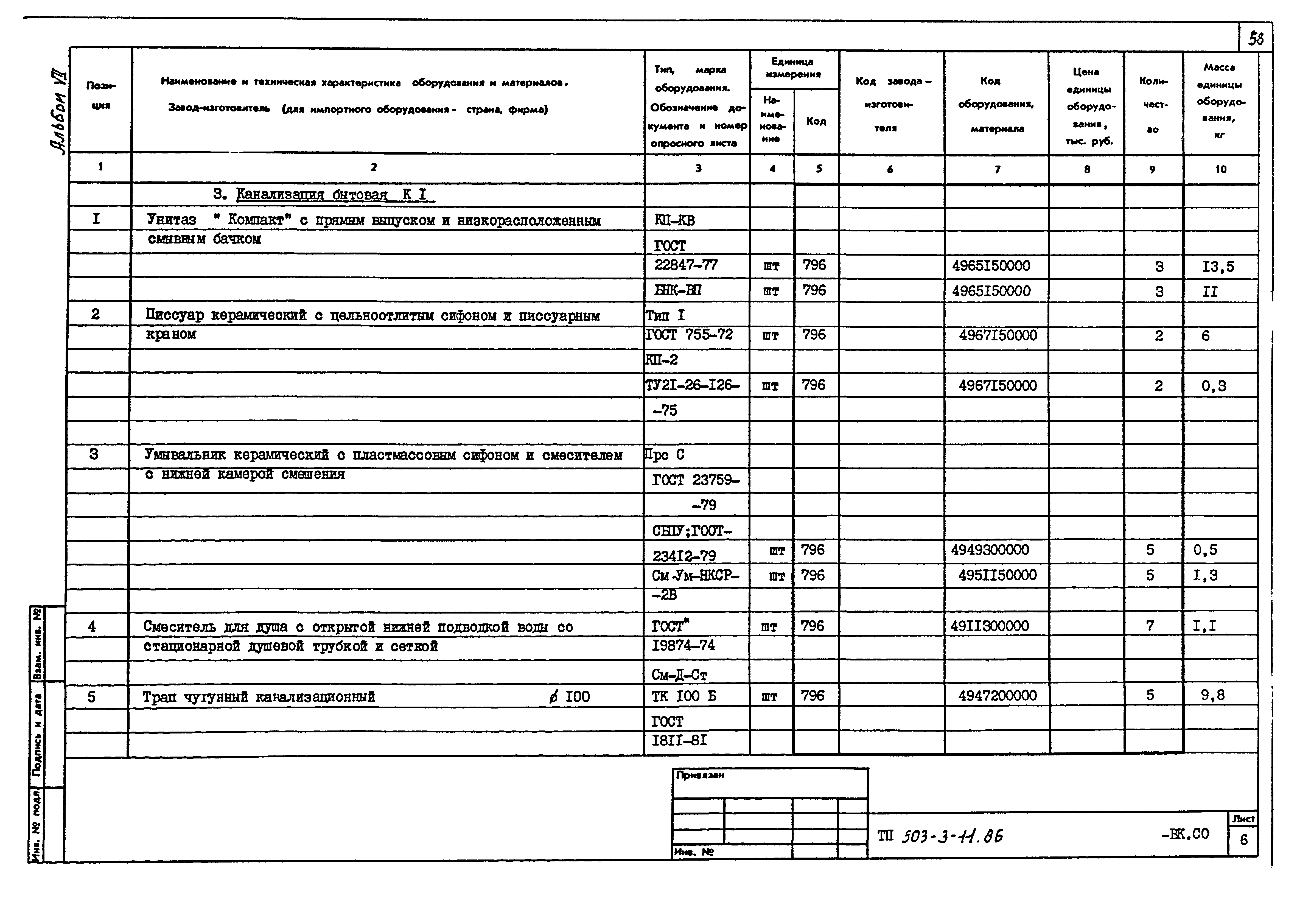 Типовой проект 503-3-11.86