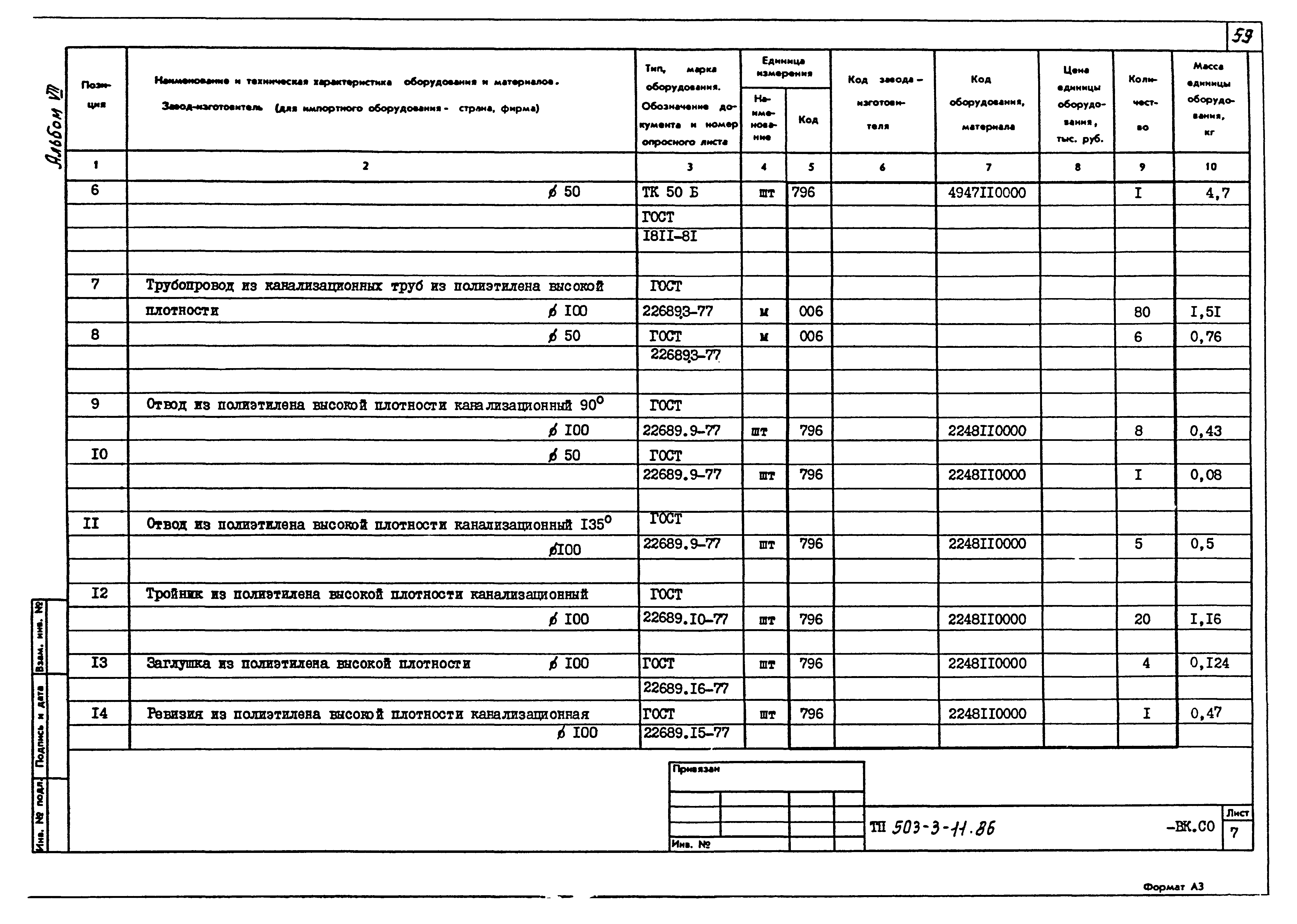 Типовой проект 503-3-11.86