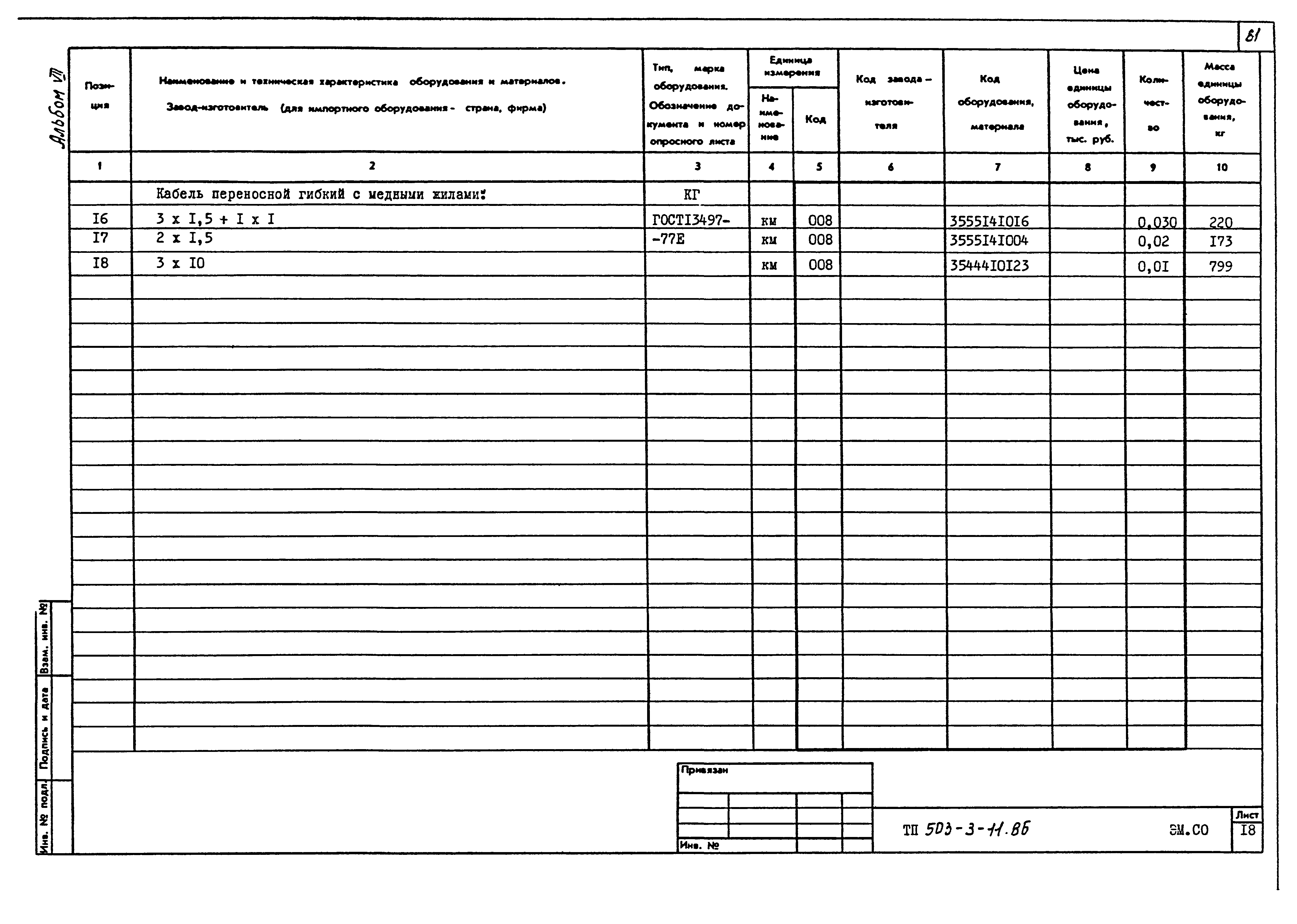 Типовой проект 503-3-11.86