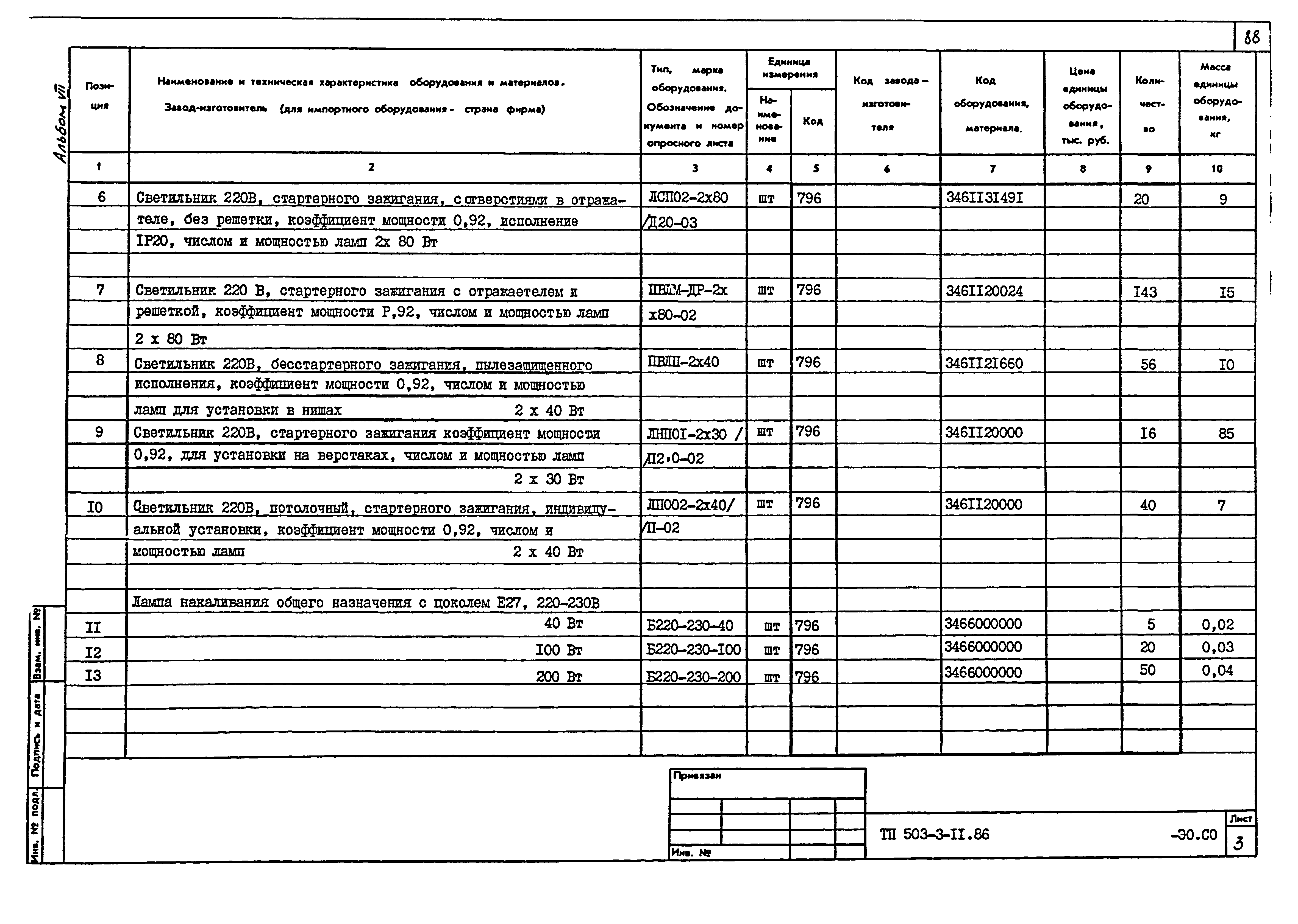 Типовой проект 503-3-11.86