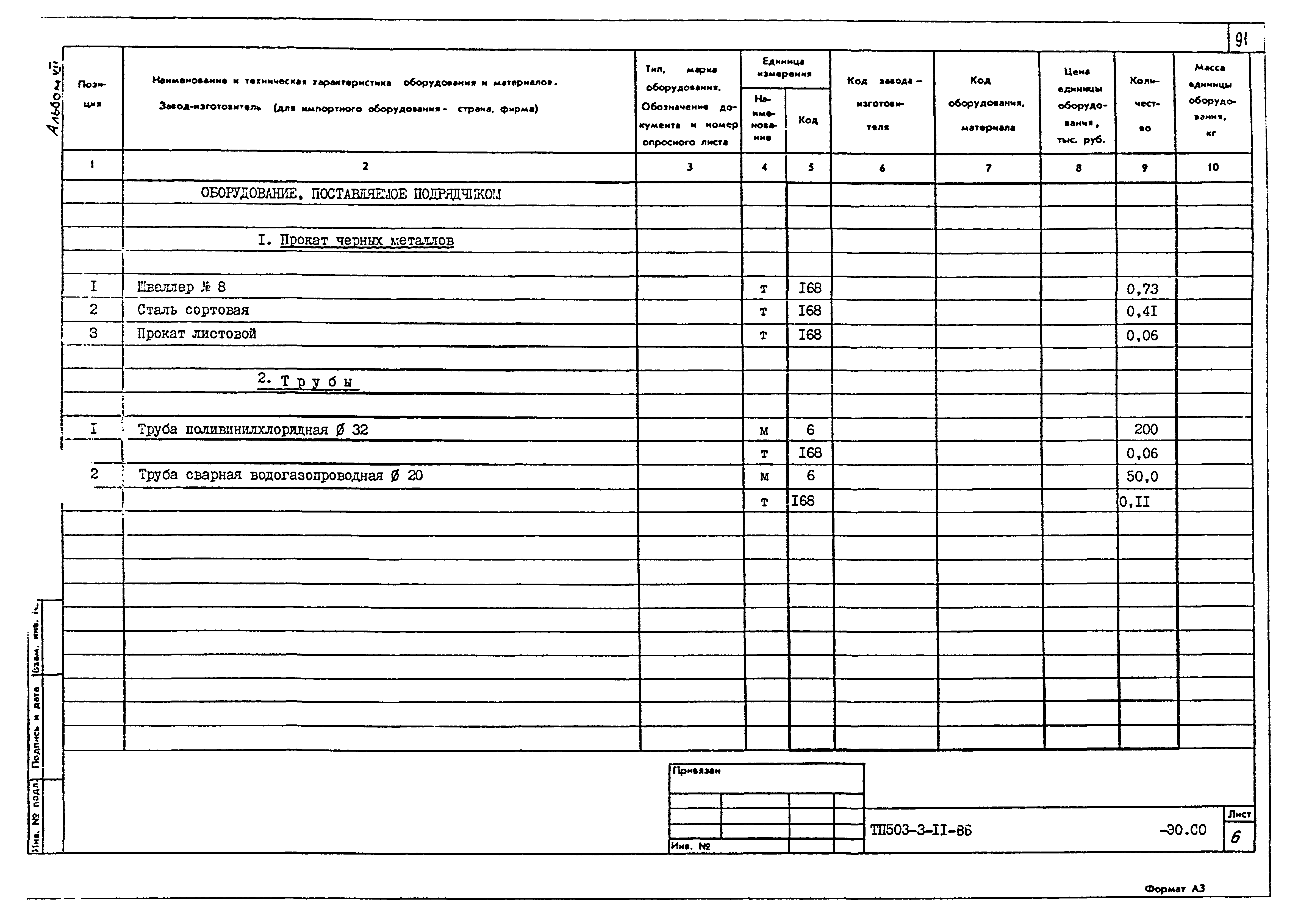 Типовой проект 503-3-11.86