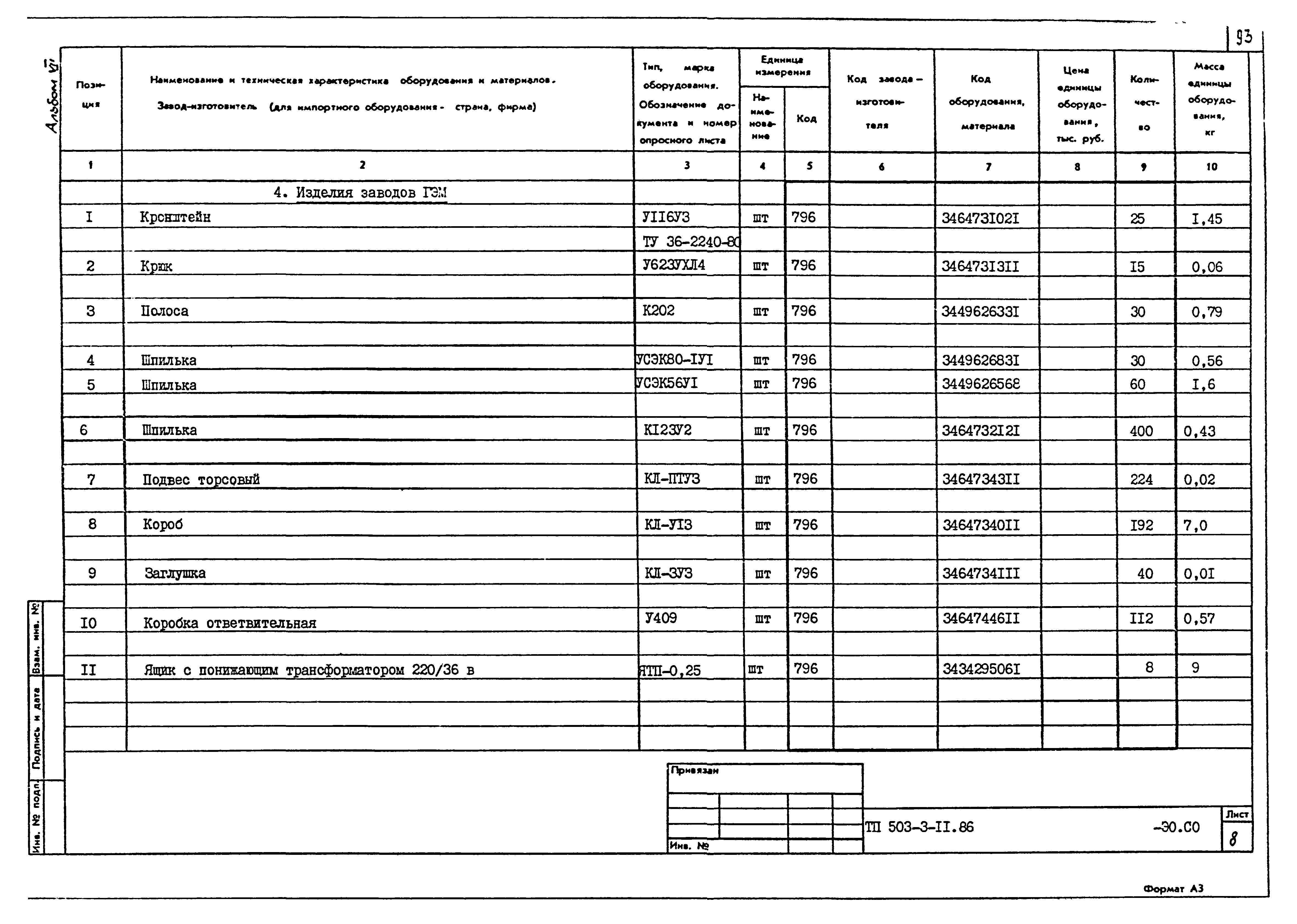 Типовой проект 503-3-11.86