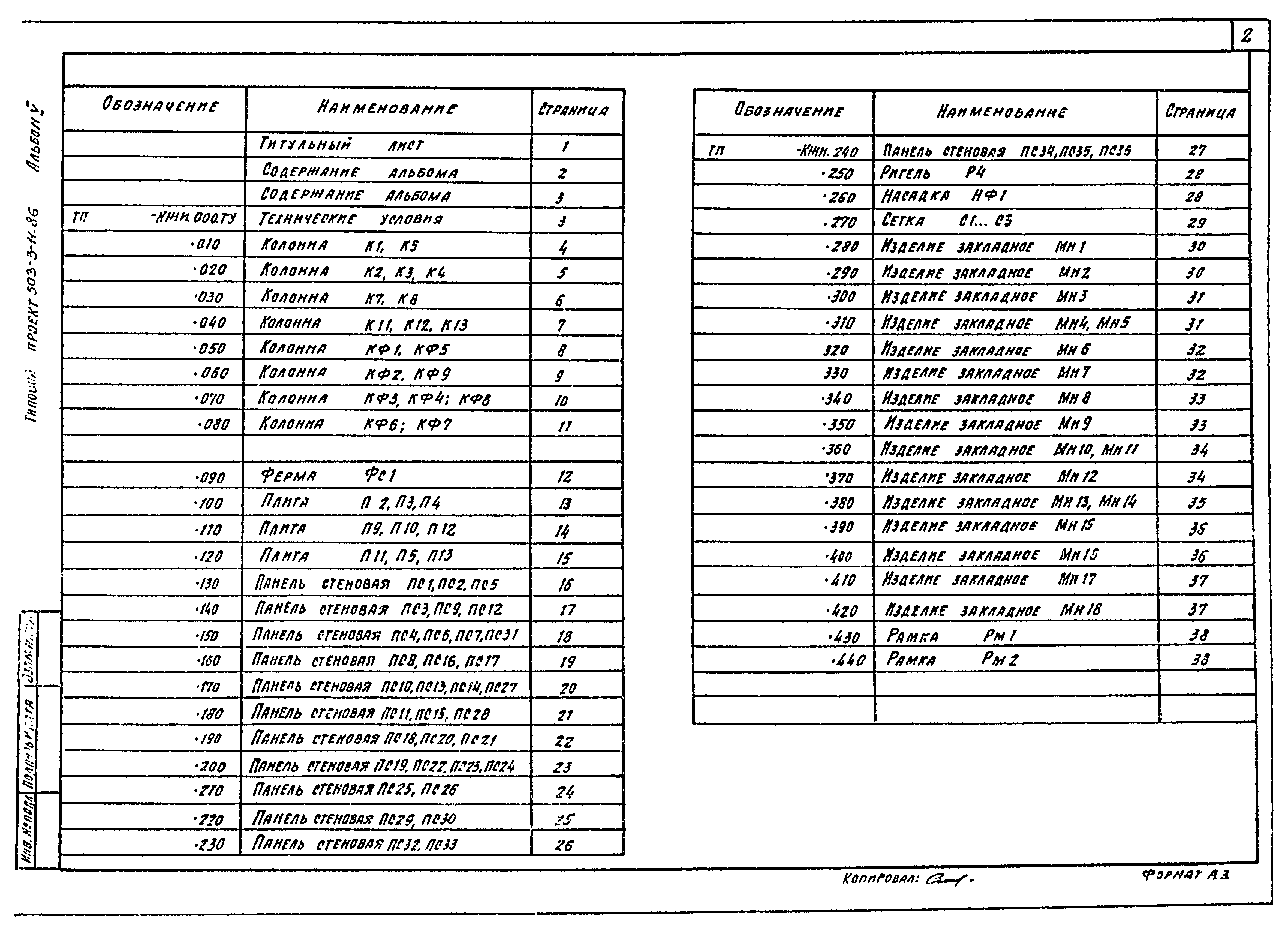 Типовой проект 503-3-11.86