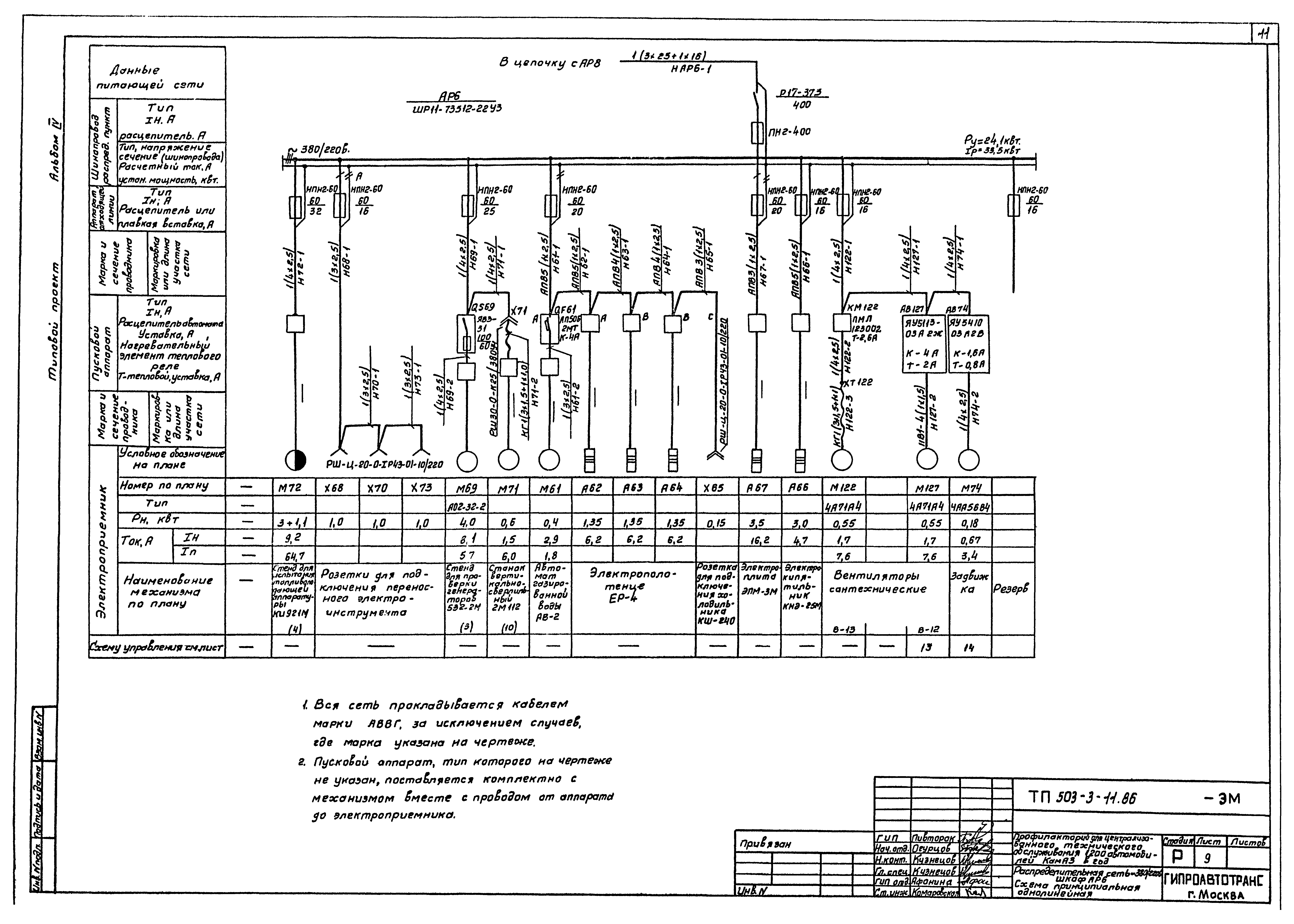 Типовой проект 503-3-11.86