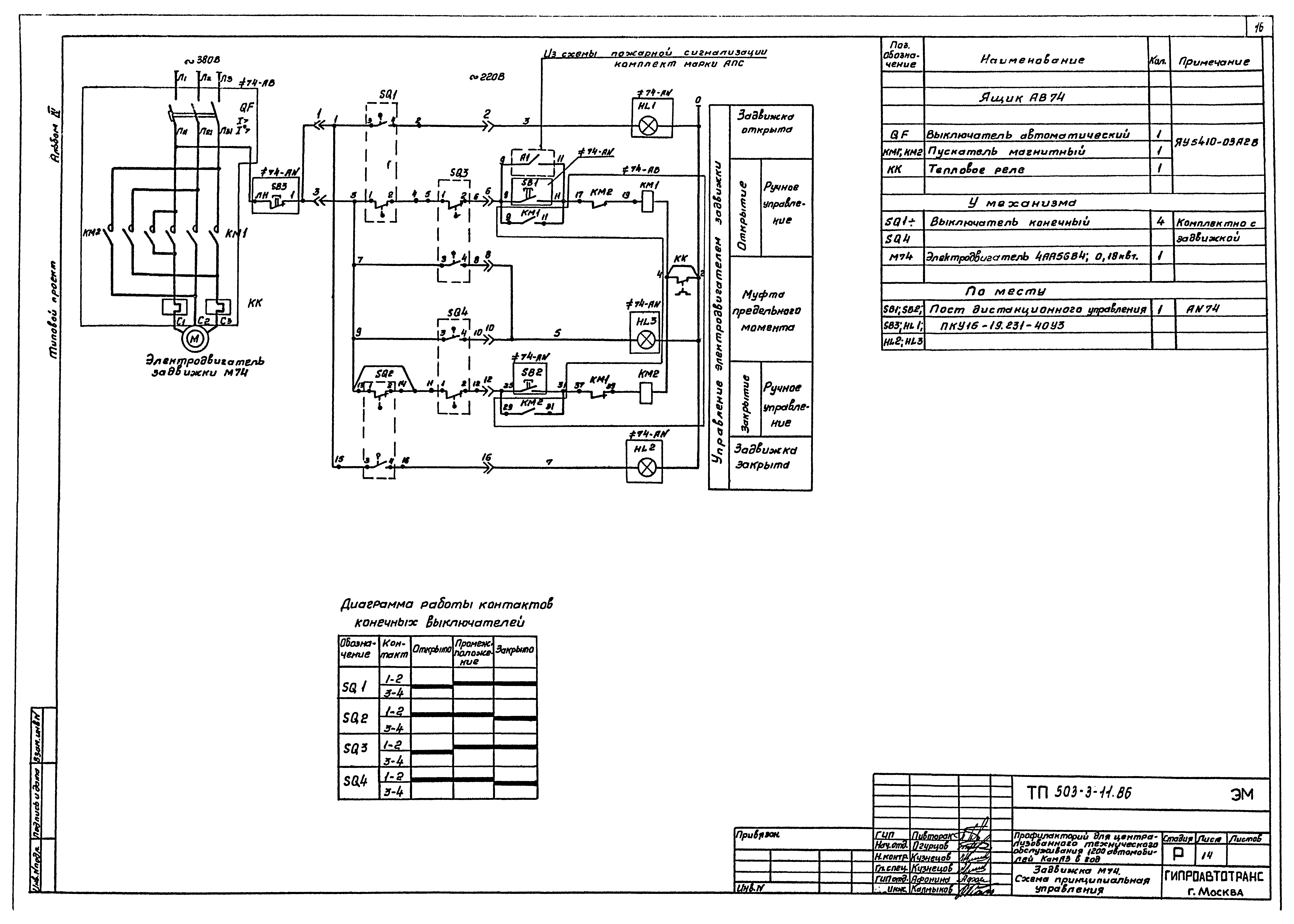 Типовой проект 503-3-11.86