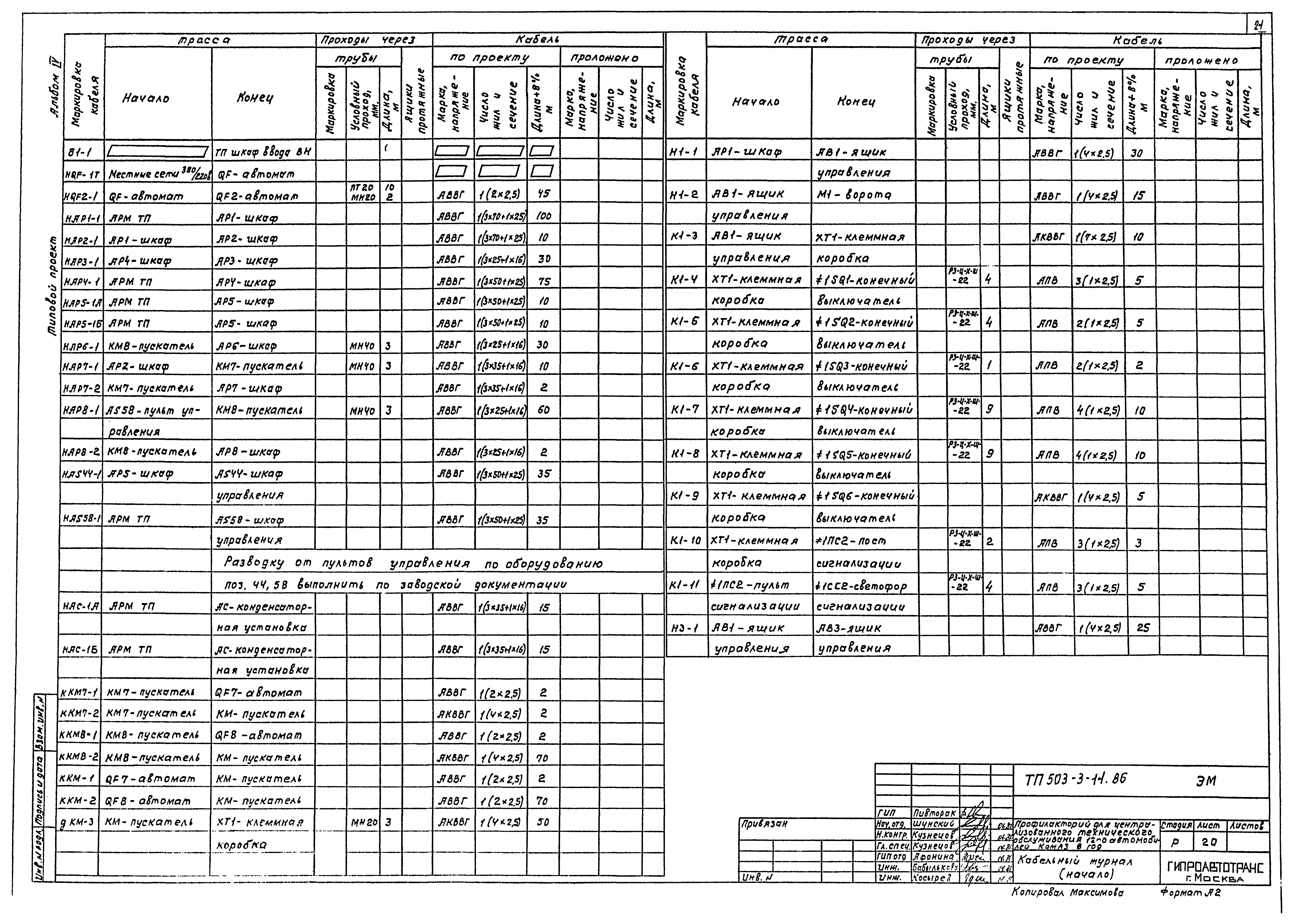 Типовой проект 503-3-11.86