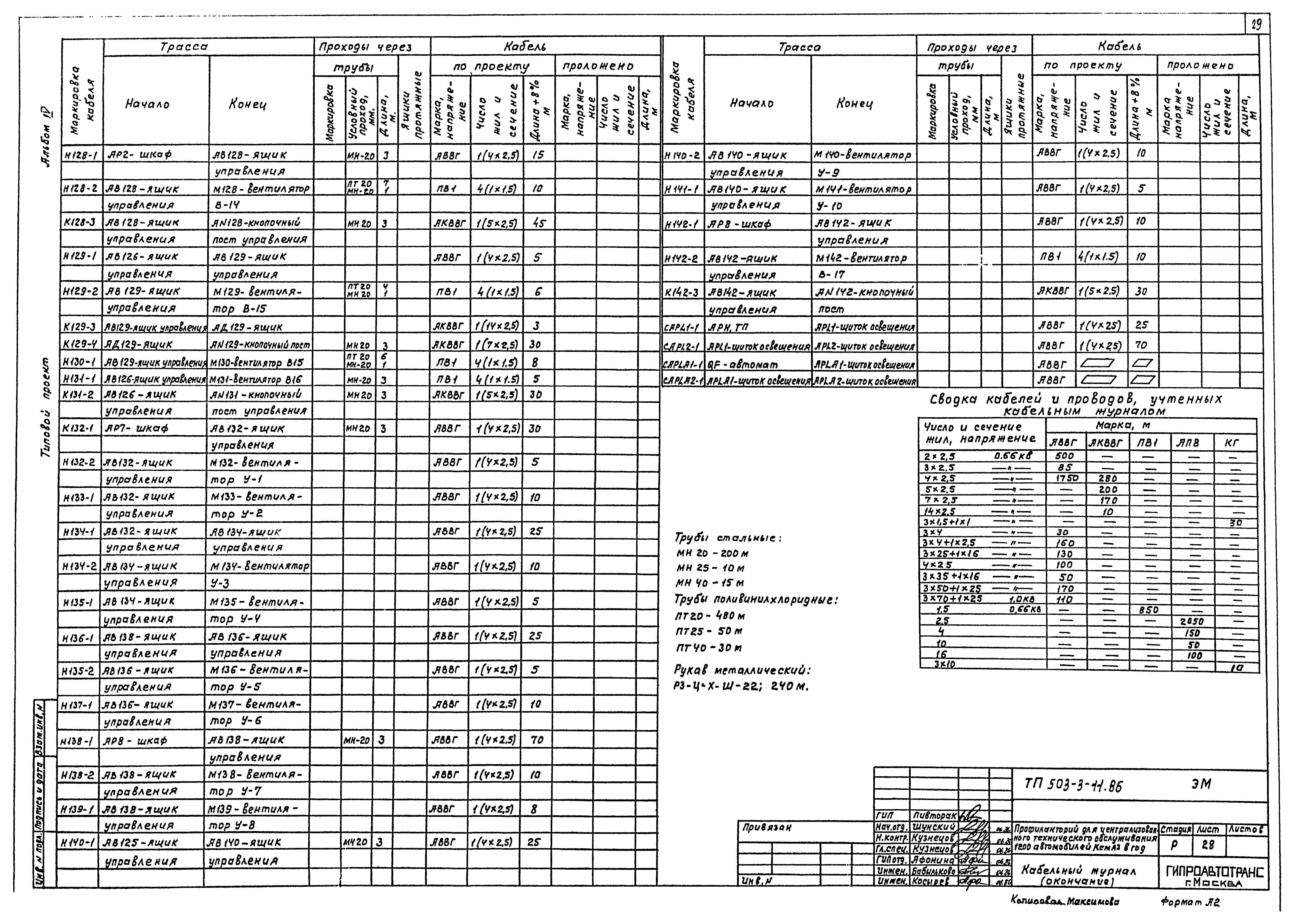 Типовой проект 503-3-11.86