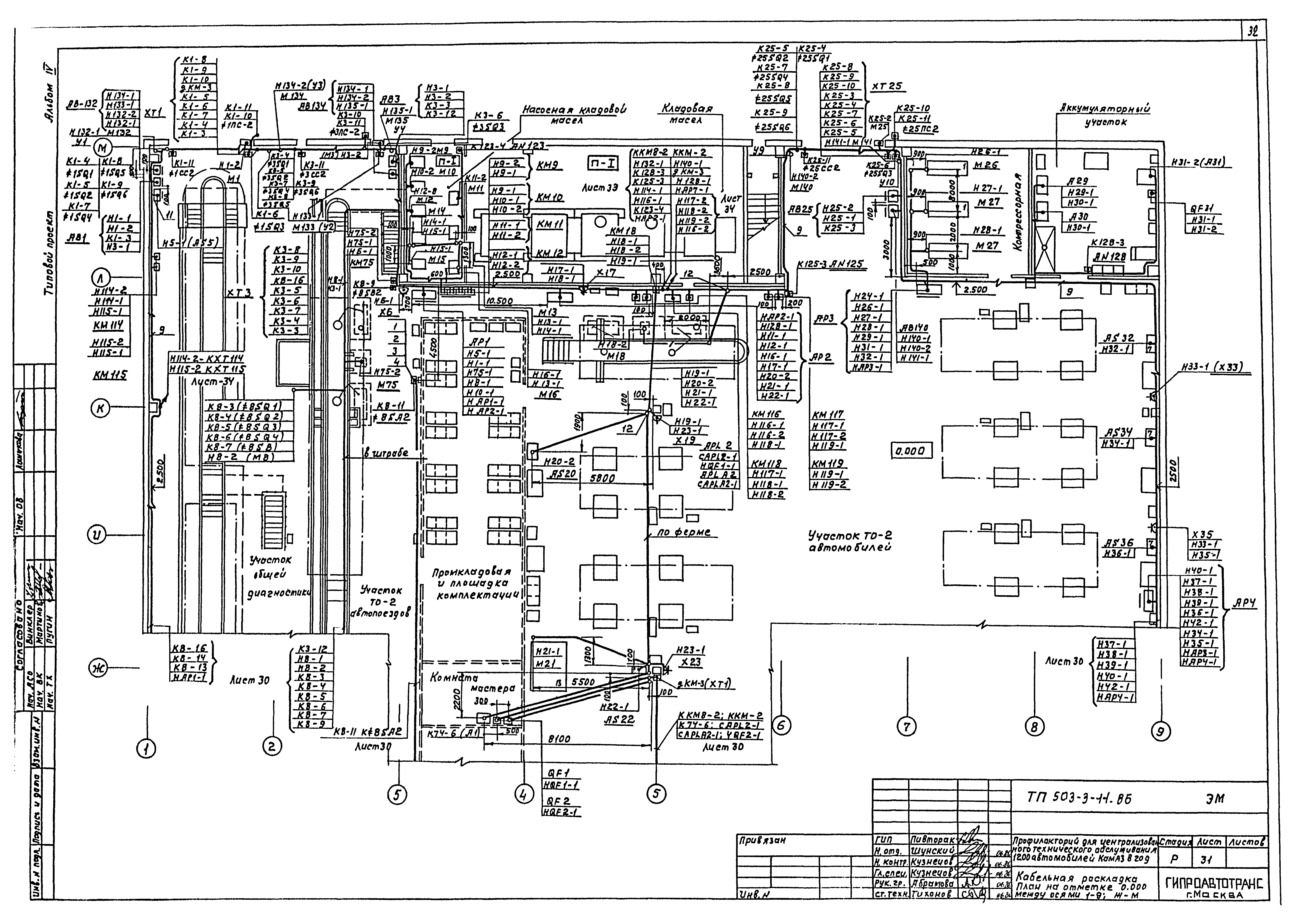 Типовой проект 503-3-11.86