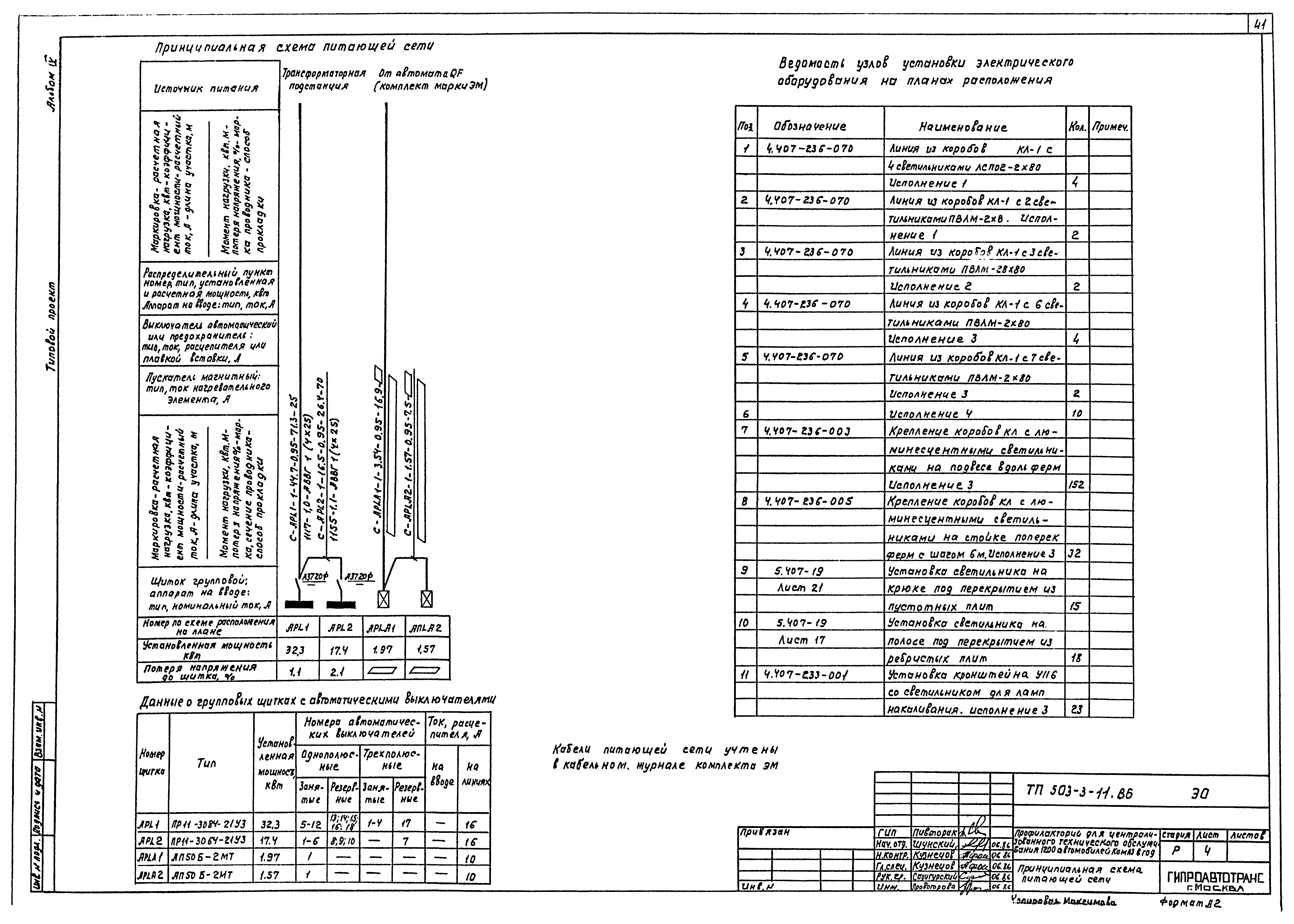 Типовой проект 503-3-11.86