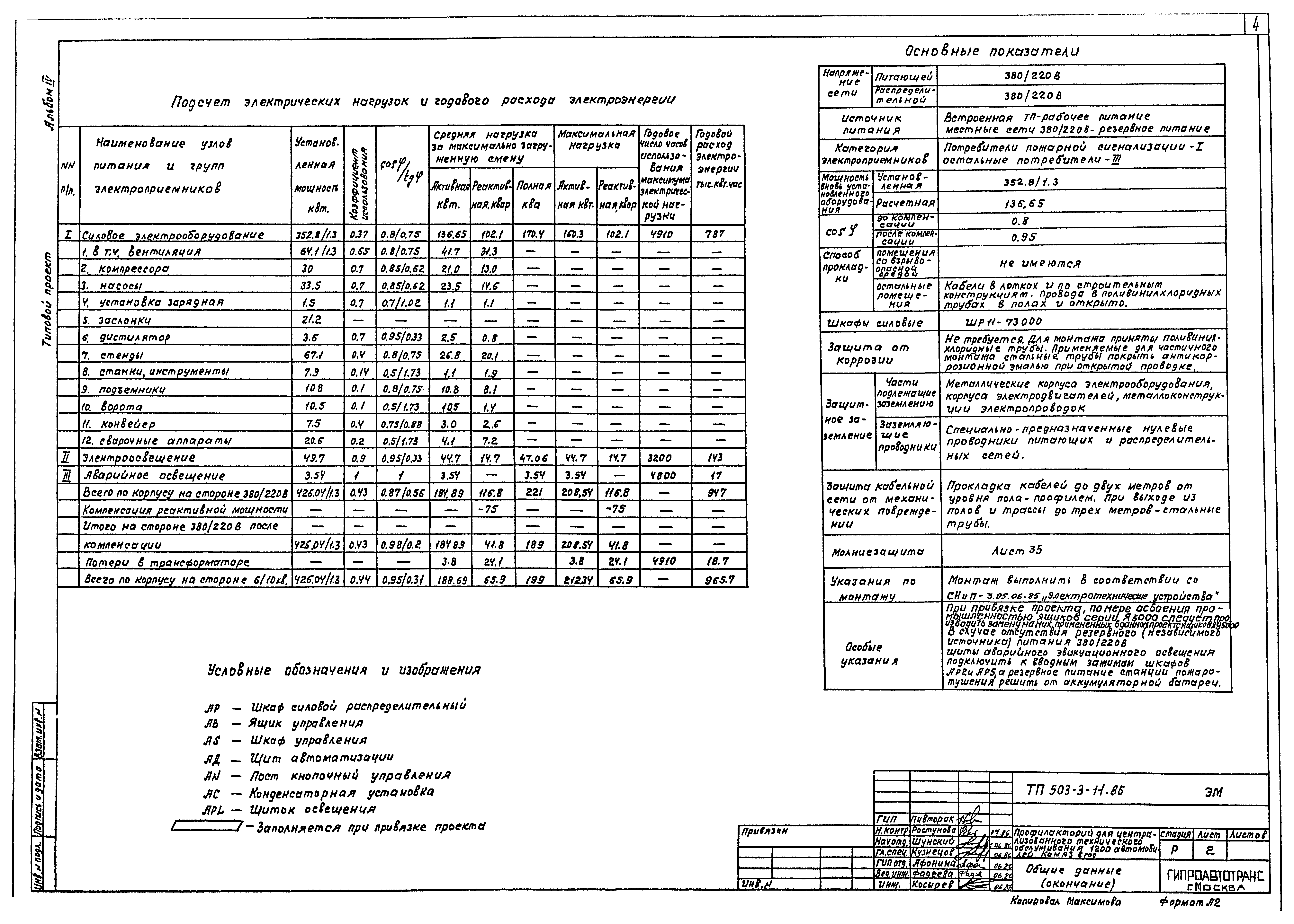 Типовой проект 503-3-11.86