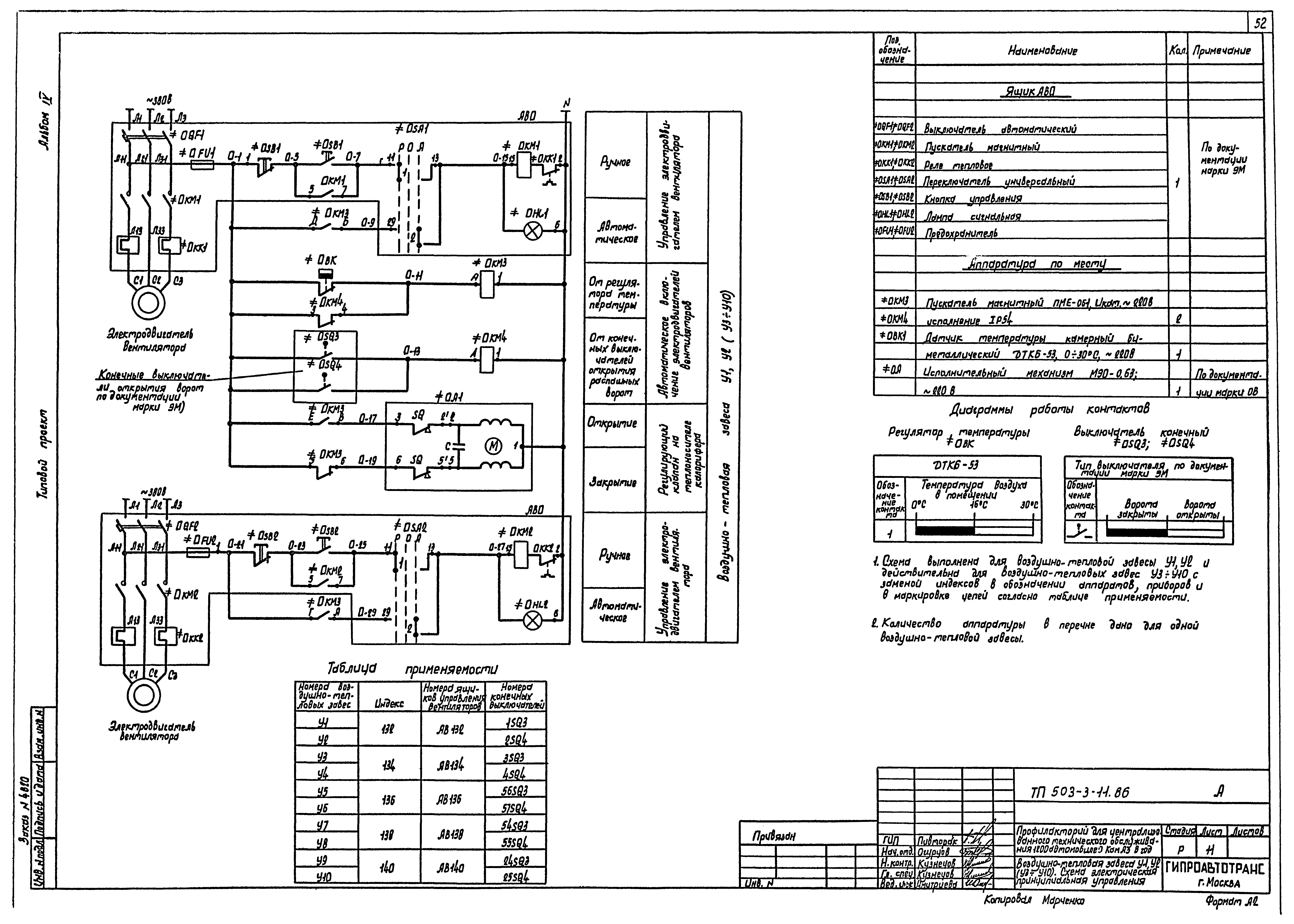 Типовой проект 503-3-11.86