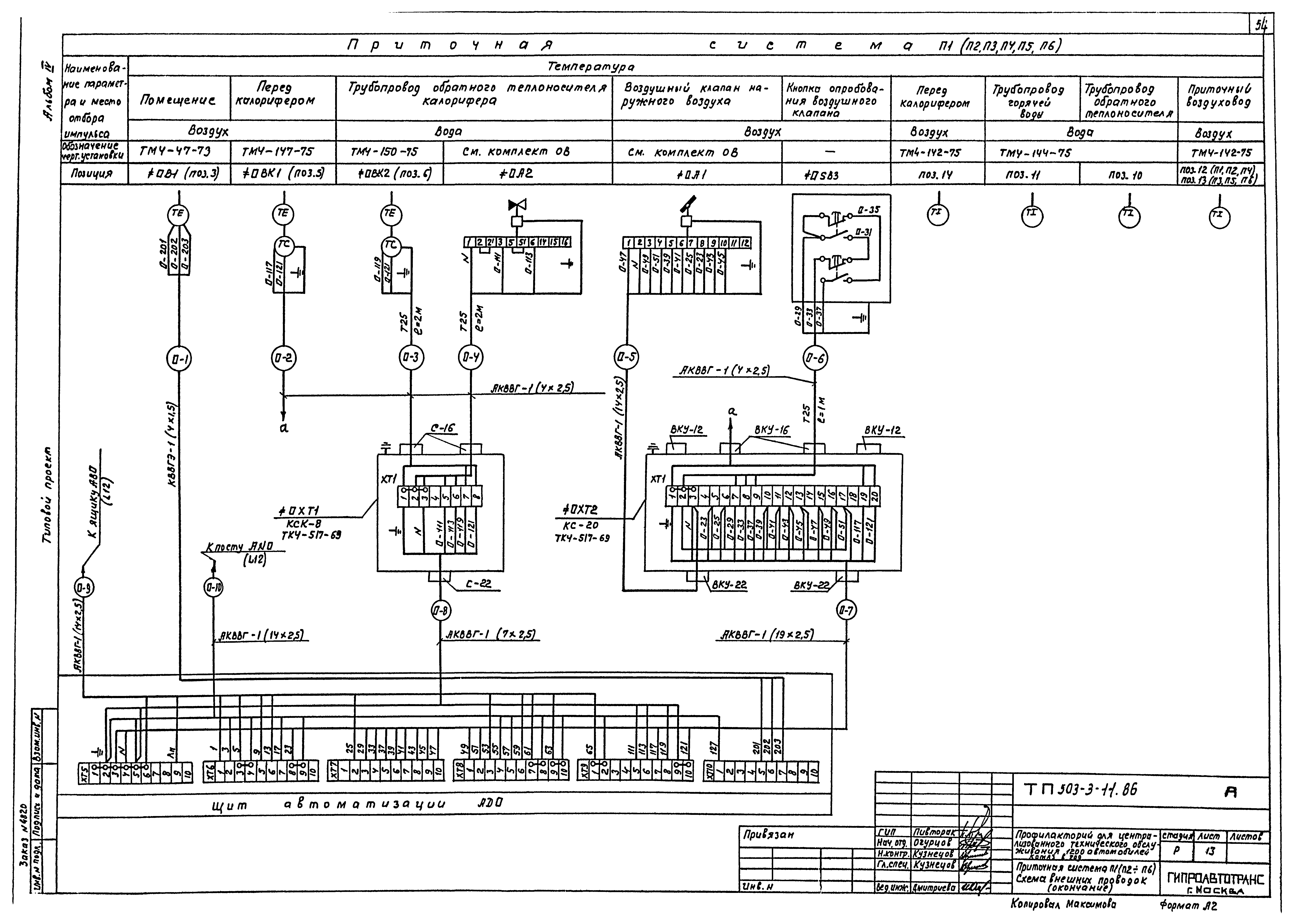 Типовой проект 503-3-11.86