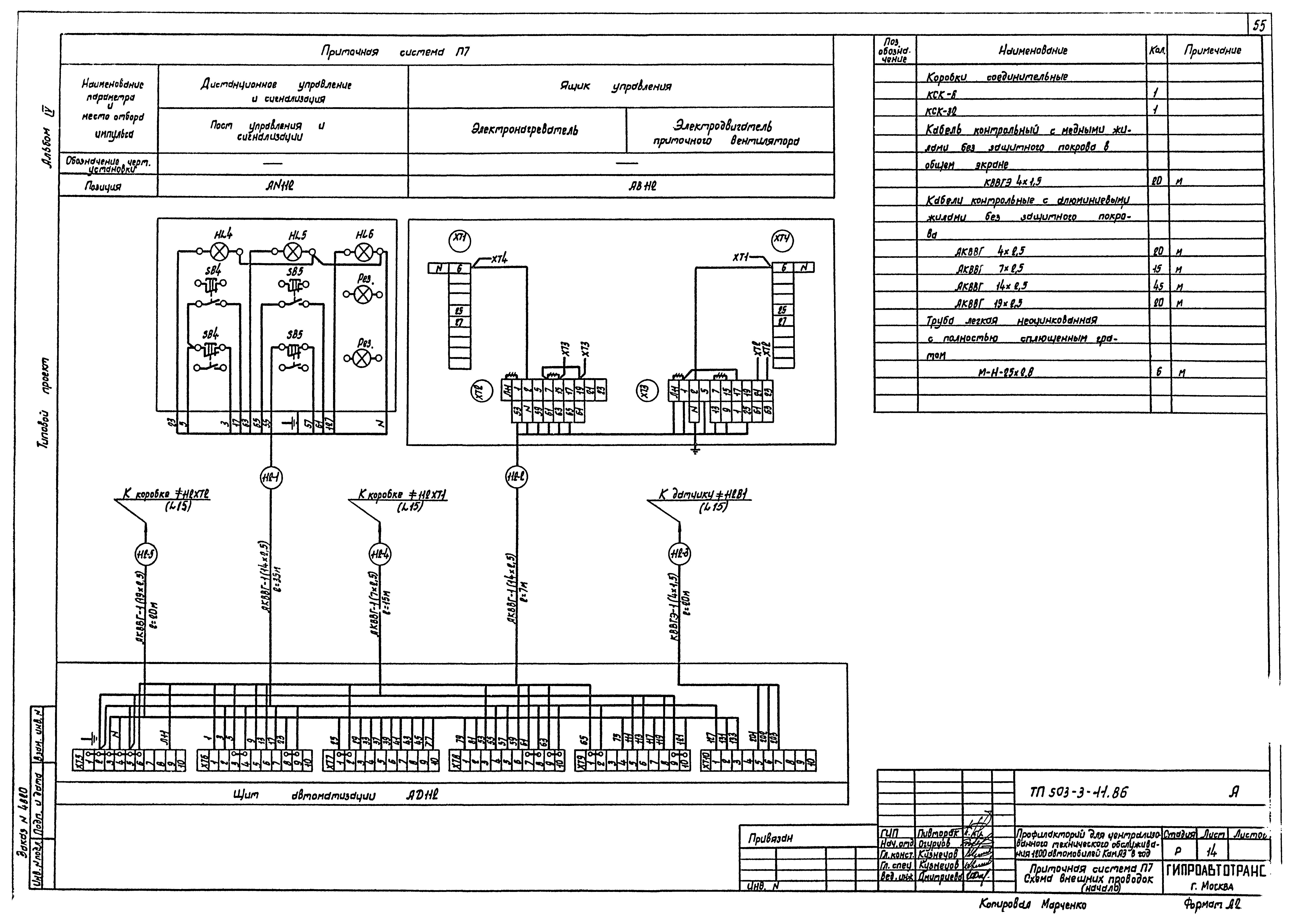Типовой проект 503-3-11.86