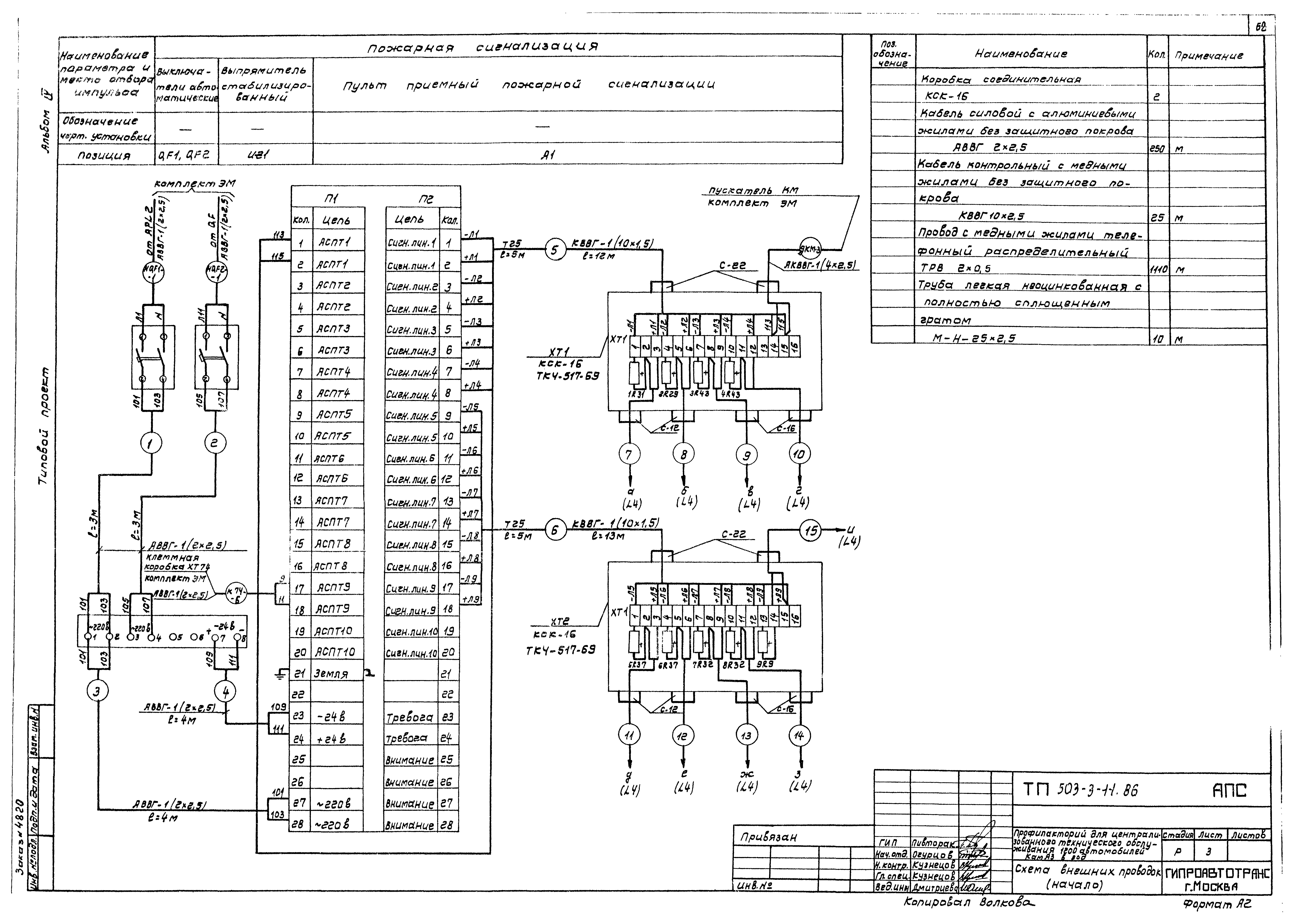 Типовой проект 503-3-11.86
