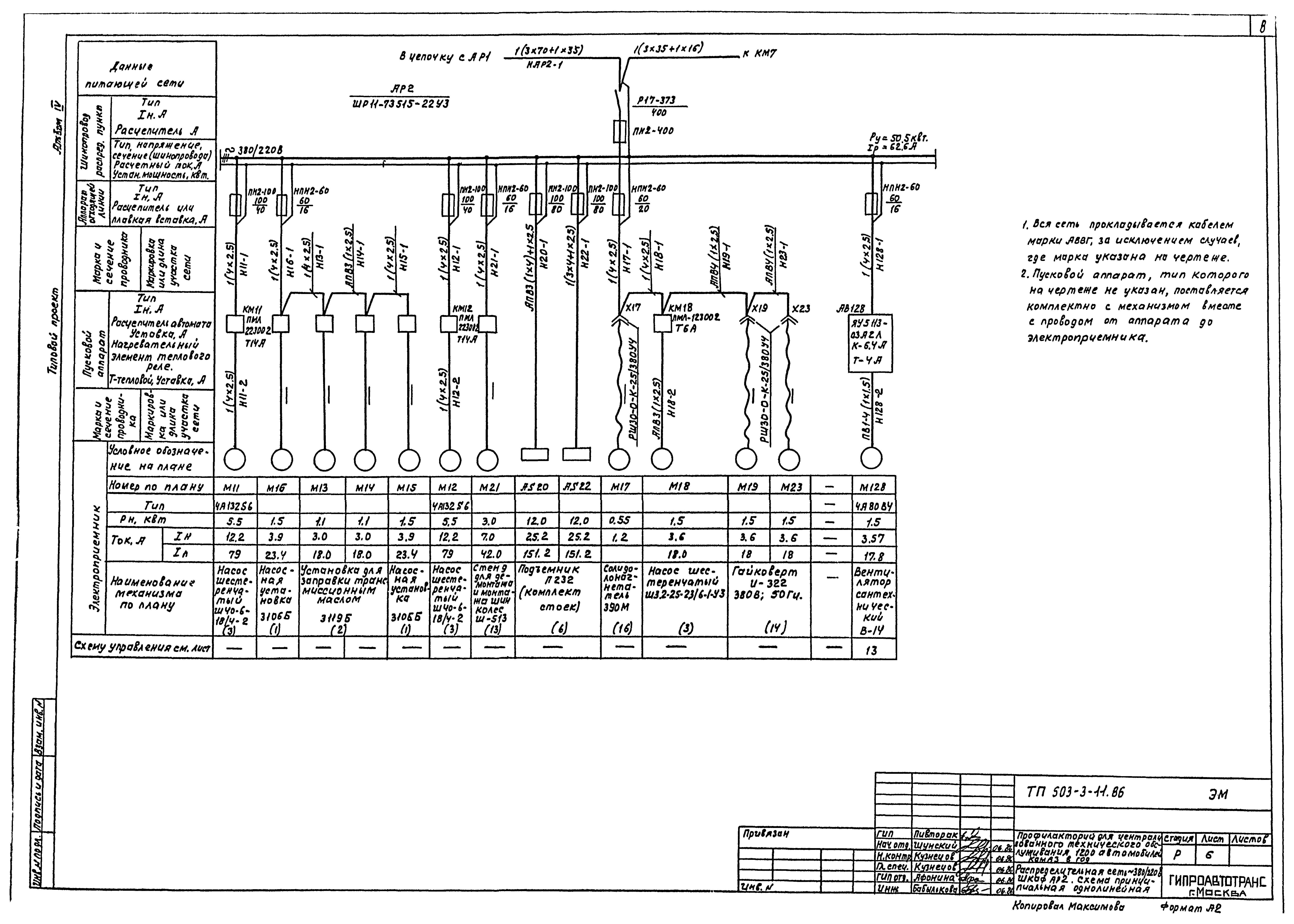 Типовой проект 503-3-11.86