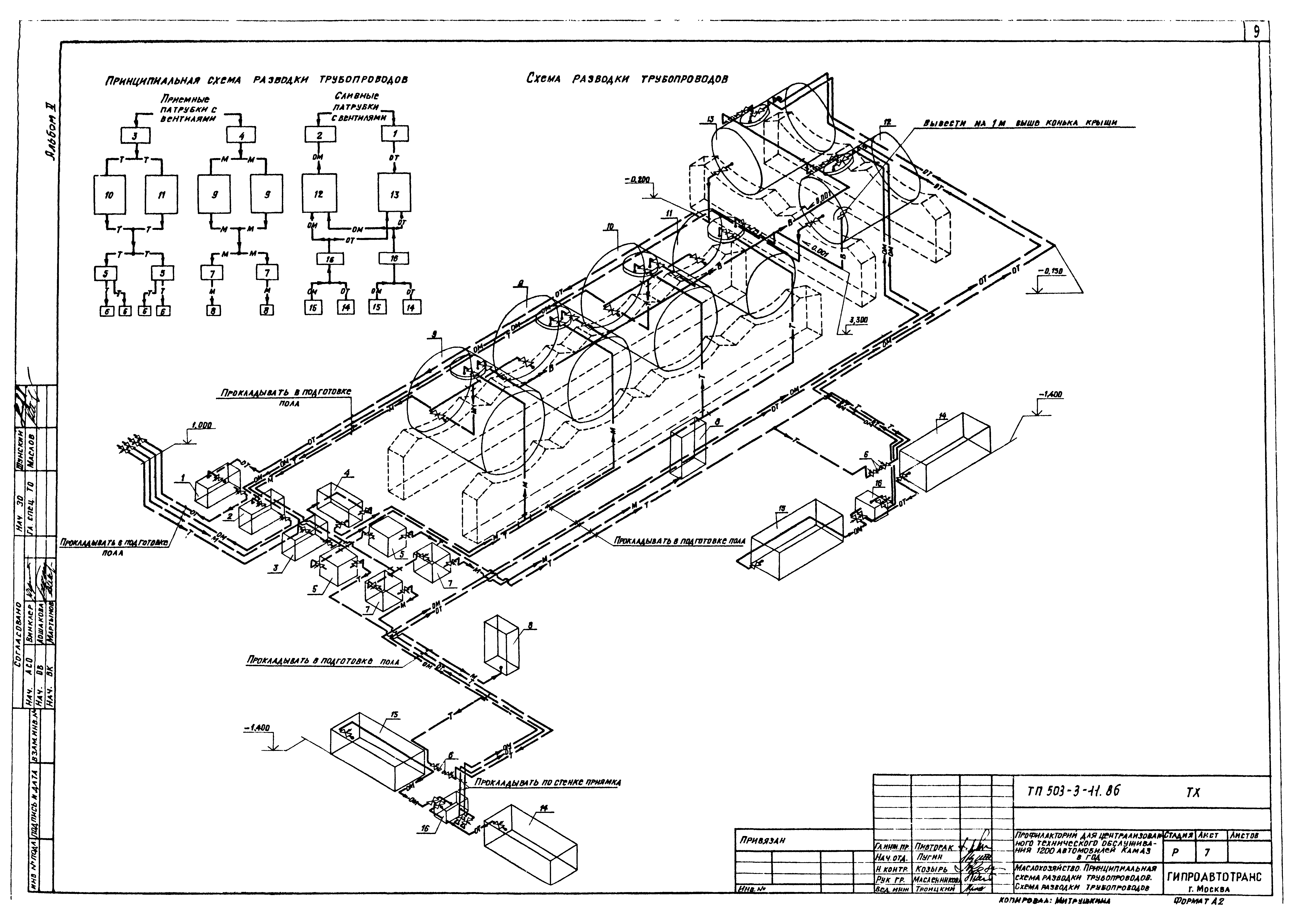 Типовой проект 503-3-11.86