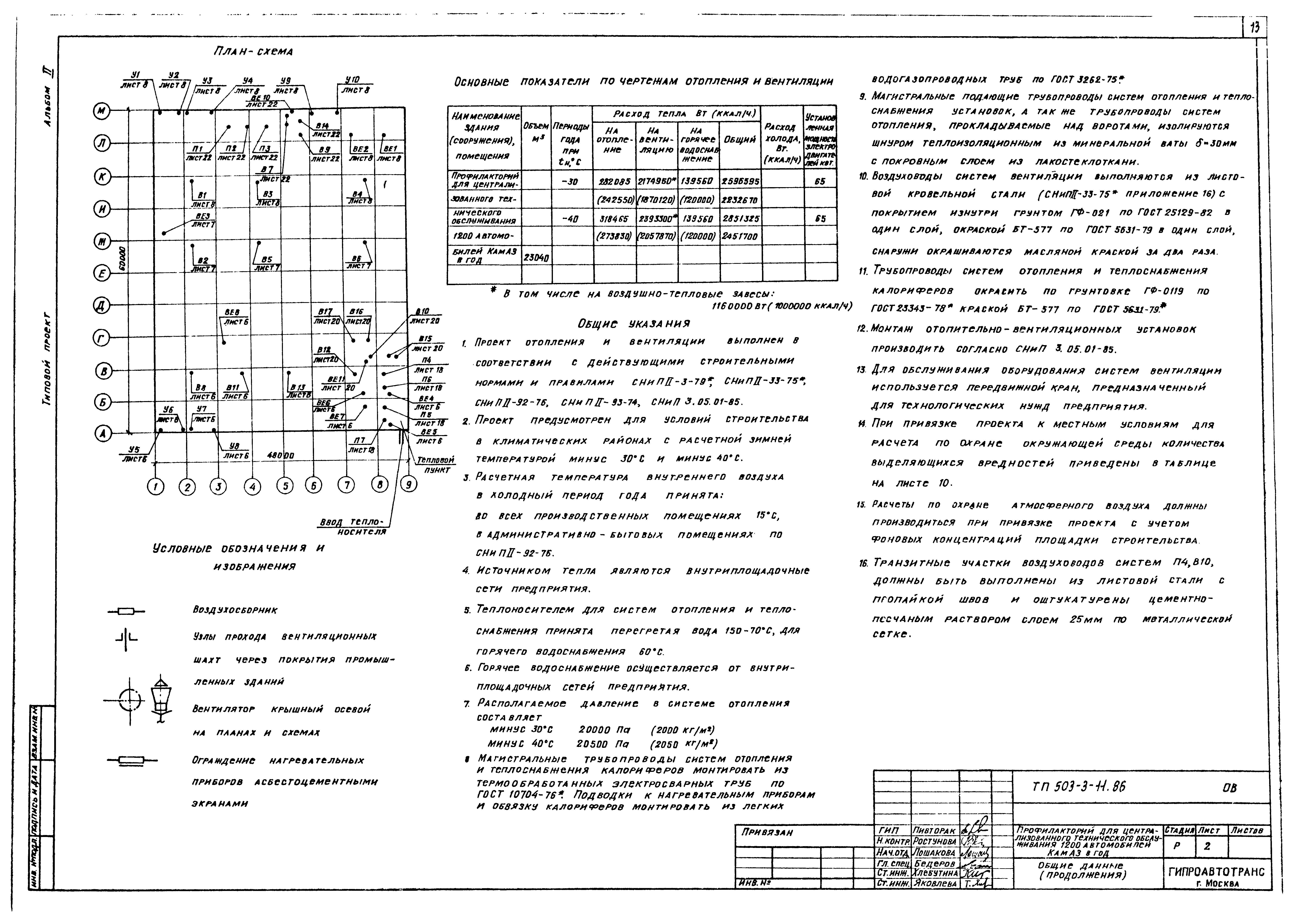 Типовой проект 503-3-11.86