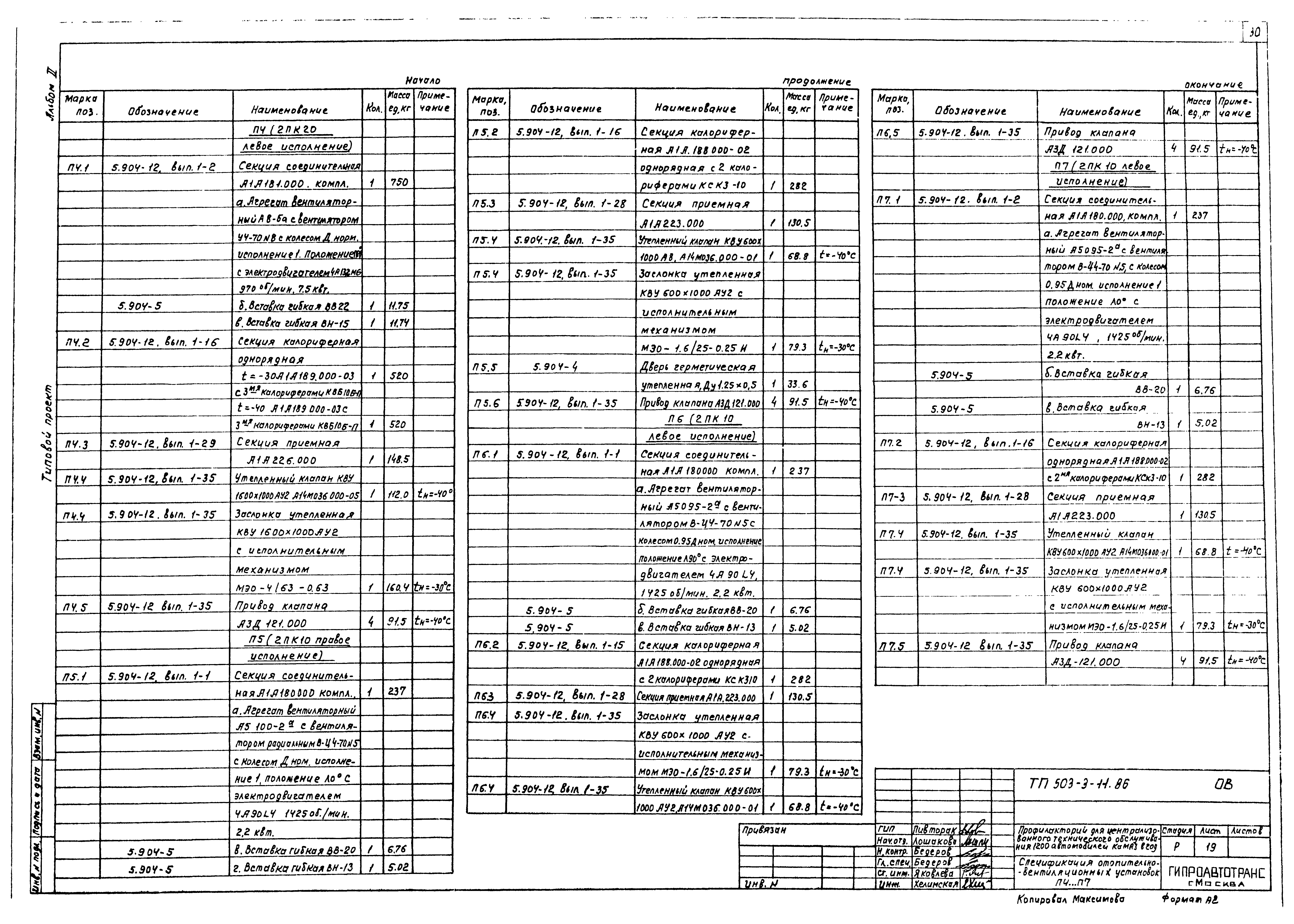 Типовой проект 503-3-11.86
