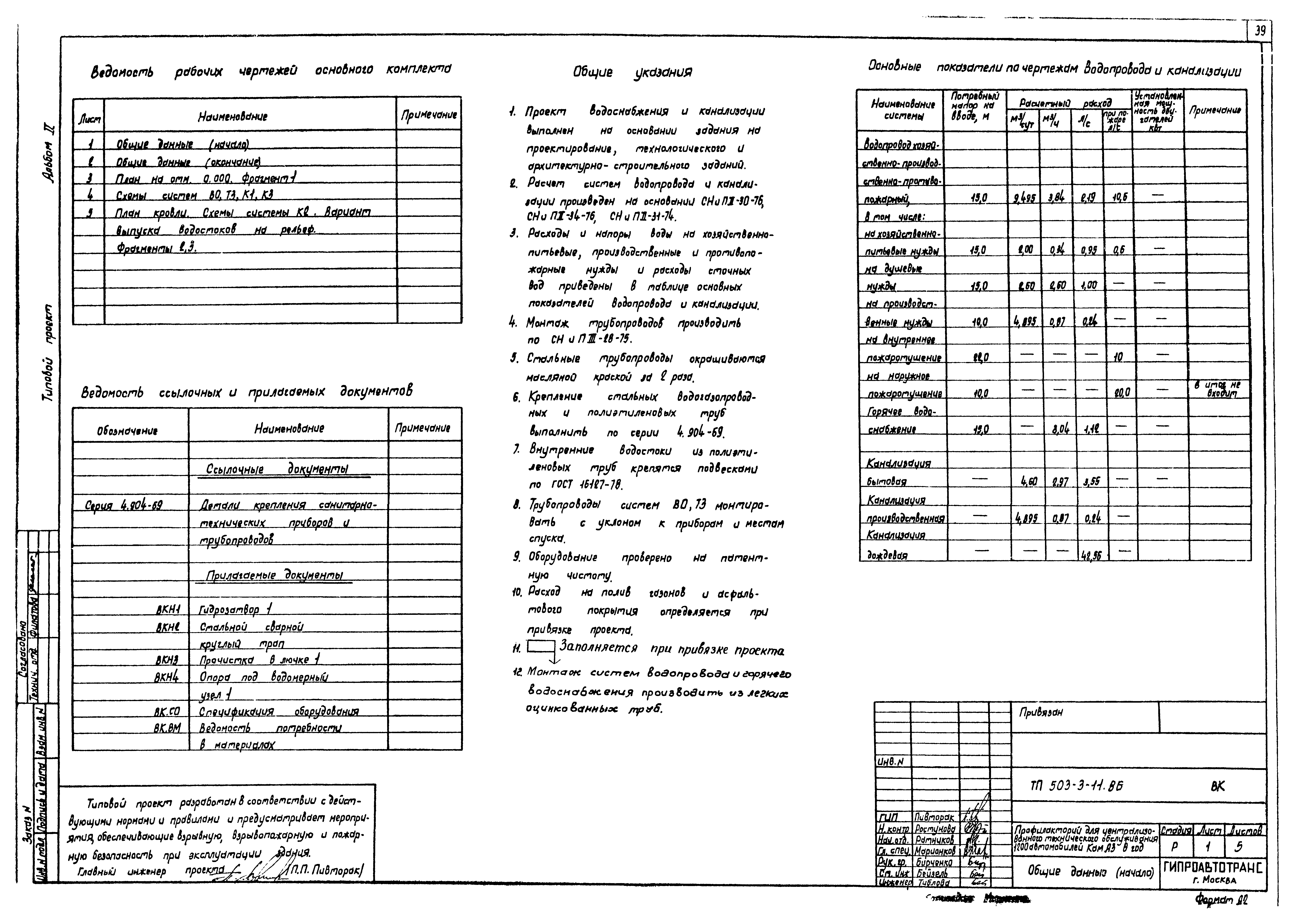 Типовой проект 503-3-11.86