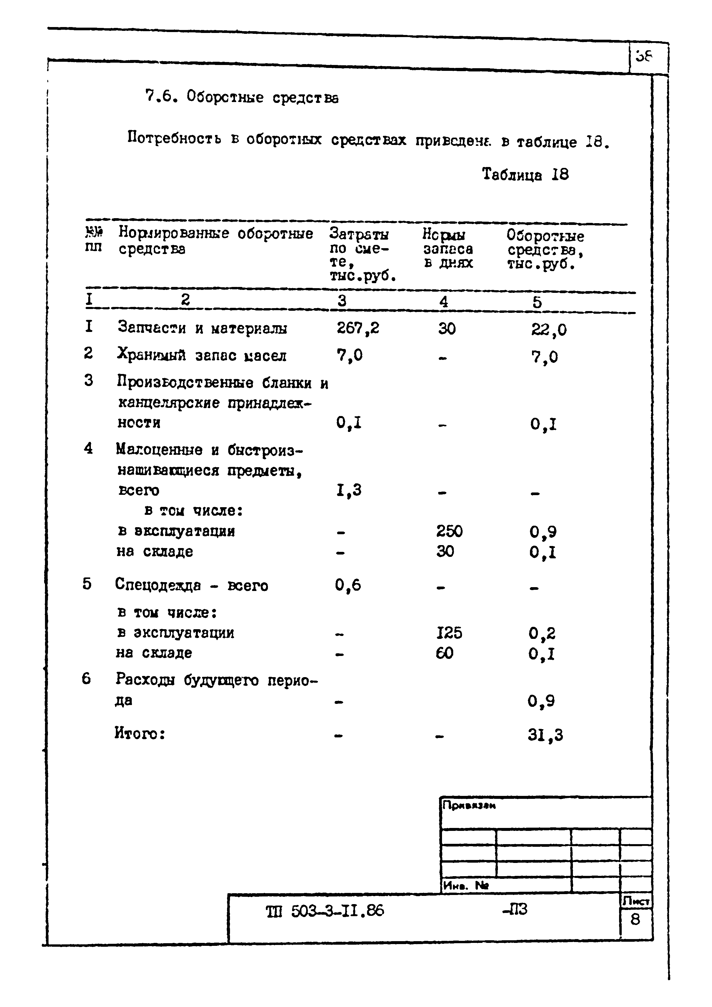 Типовой проект 503-3-11.86