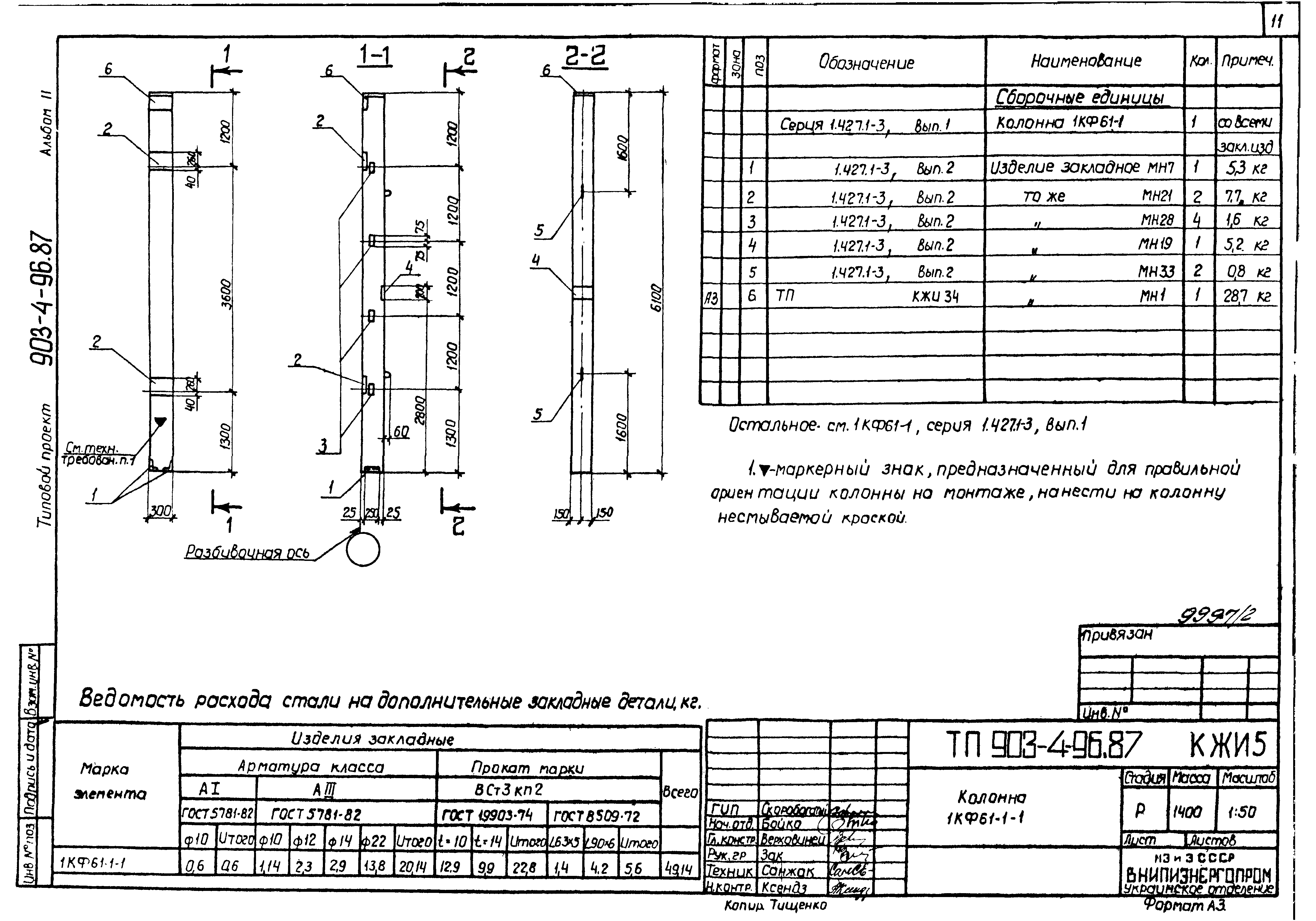 Типовой проект 903-4-94.87