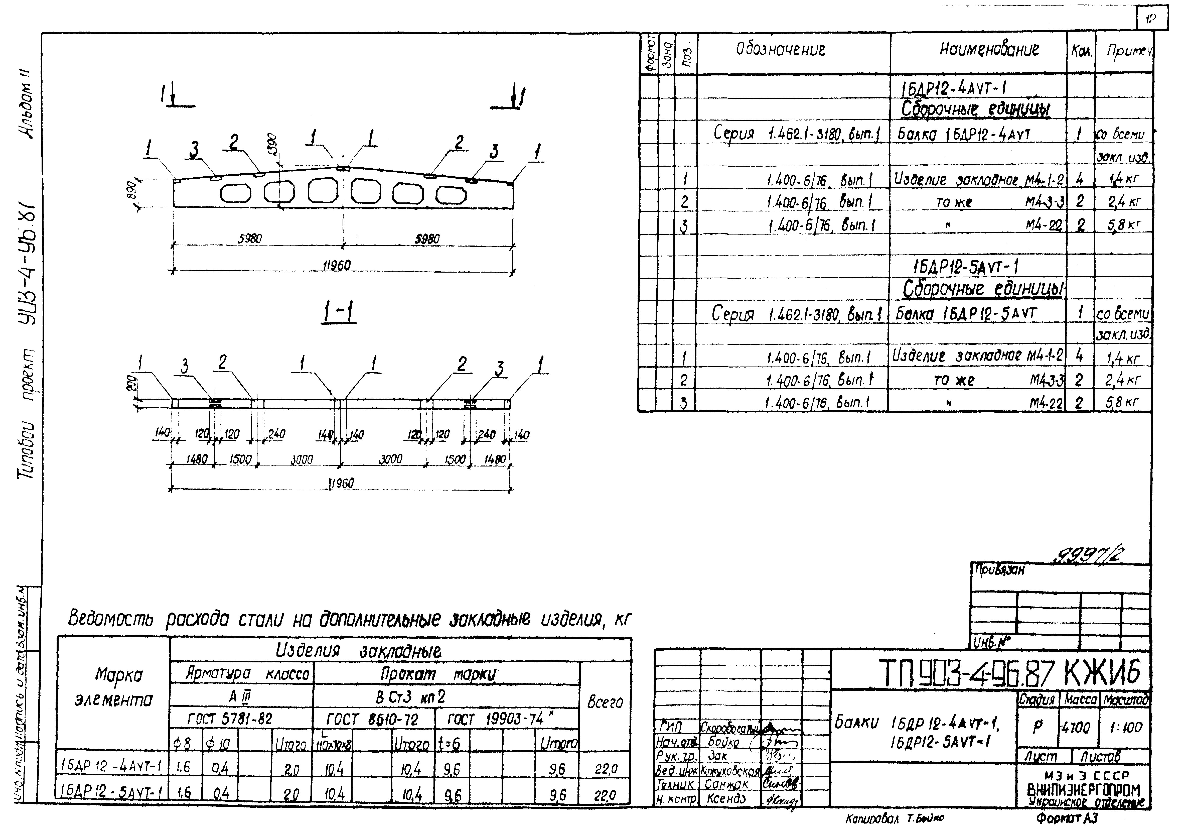 Типовой проект 903-4-94.87