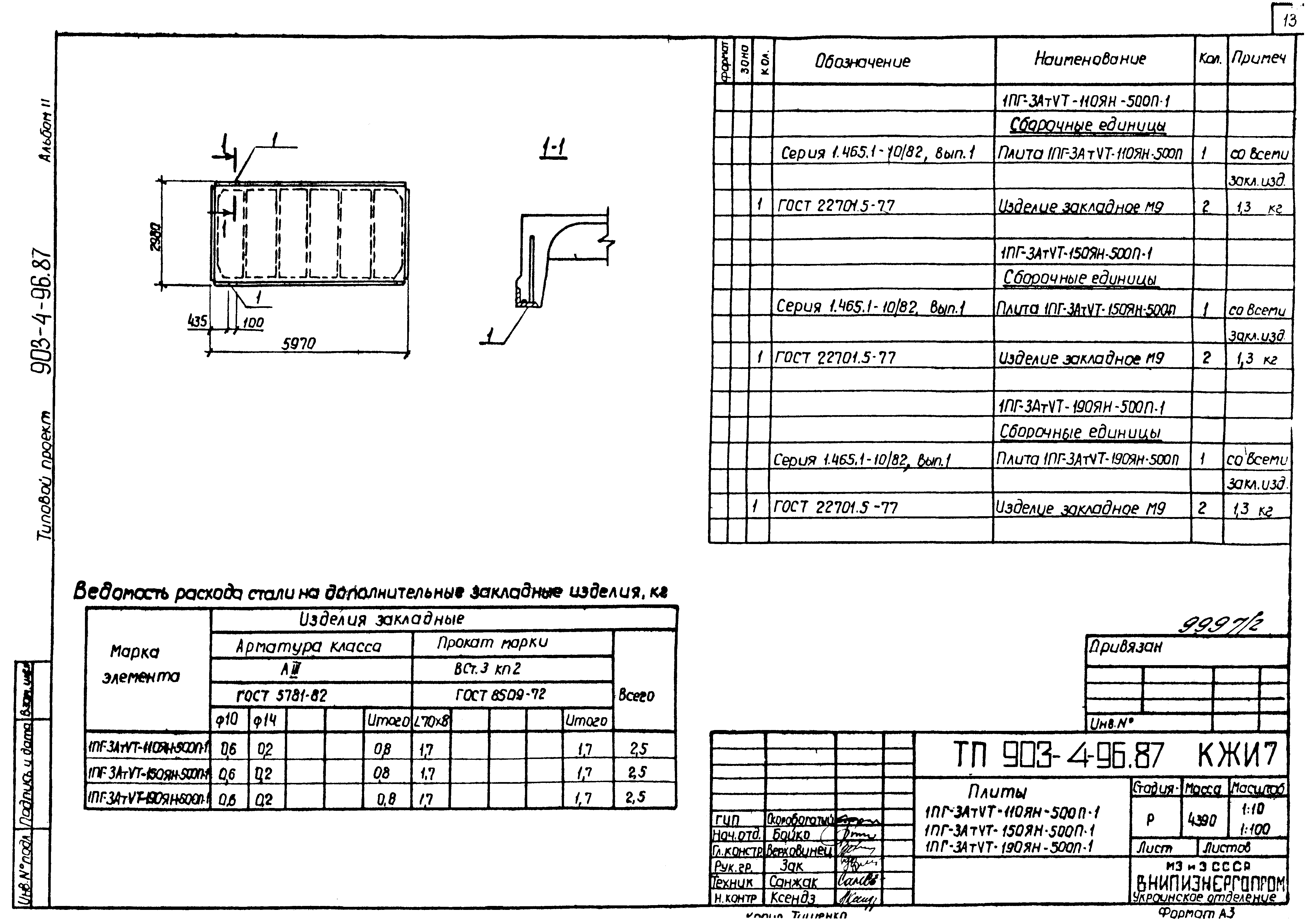 Типовой проект 903-4-94.87