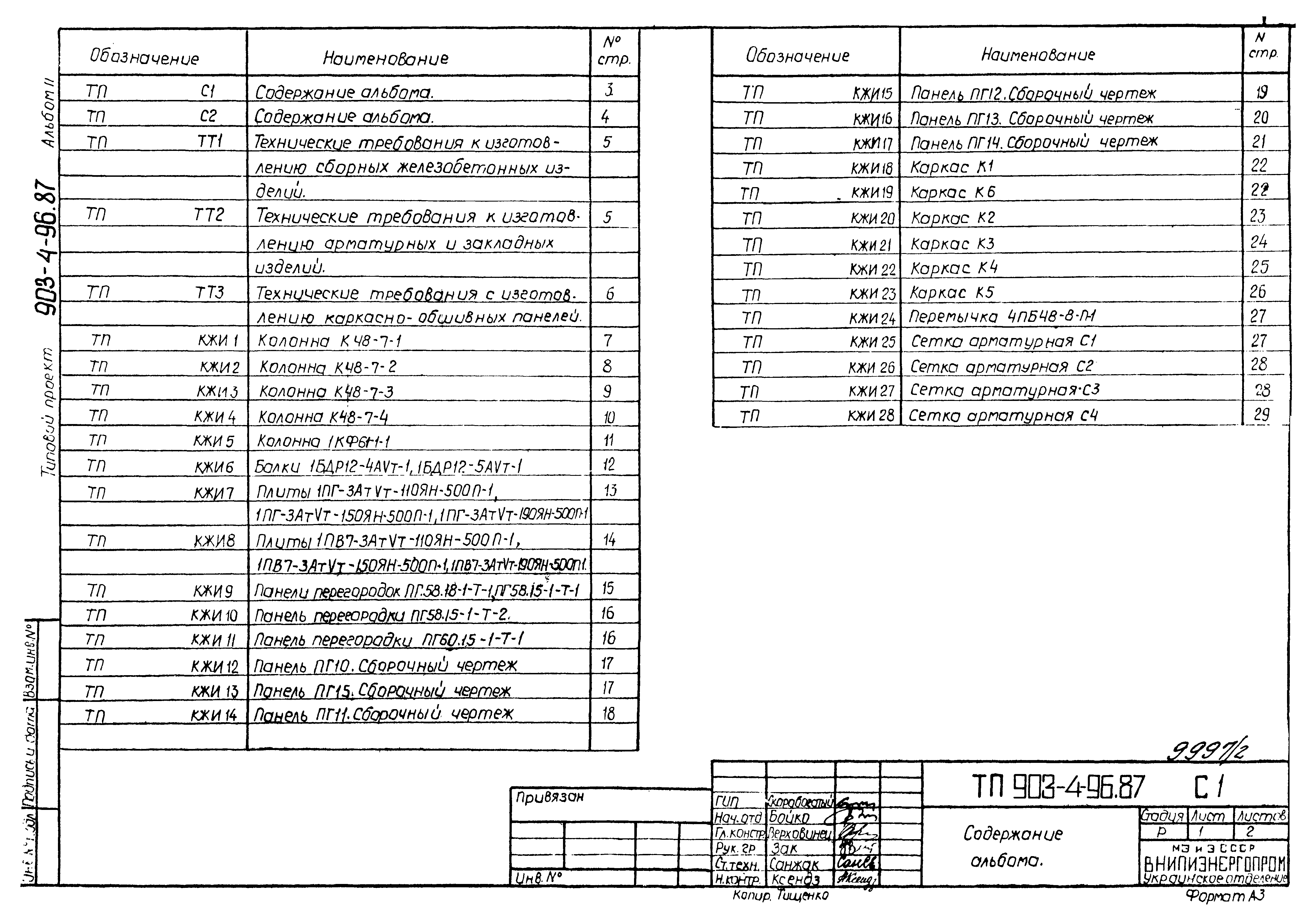 Типовой проект 903-4-94.87