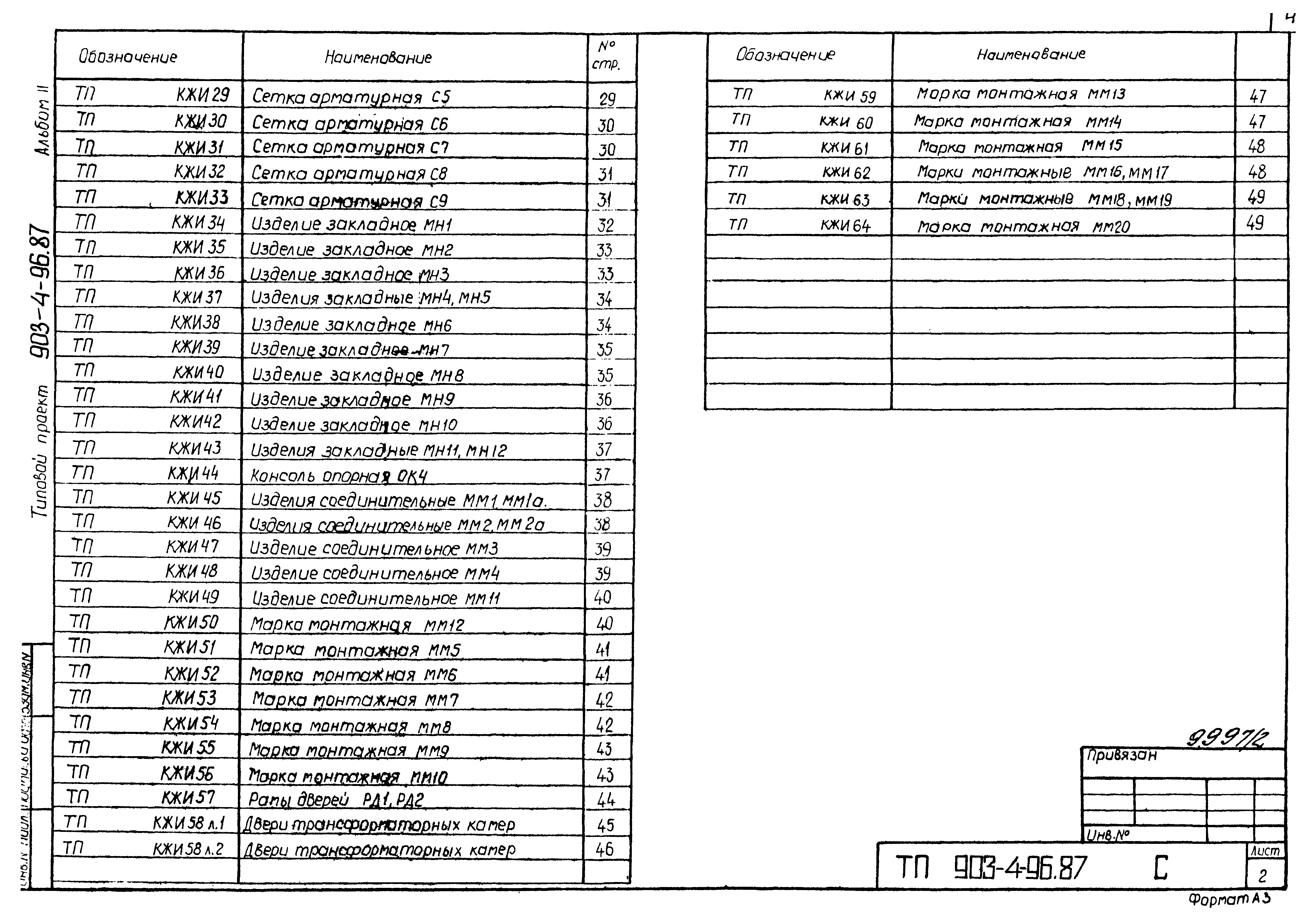 Типовой проект 903-4-94.87